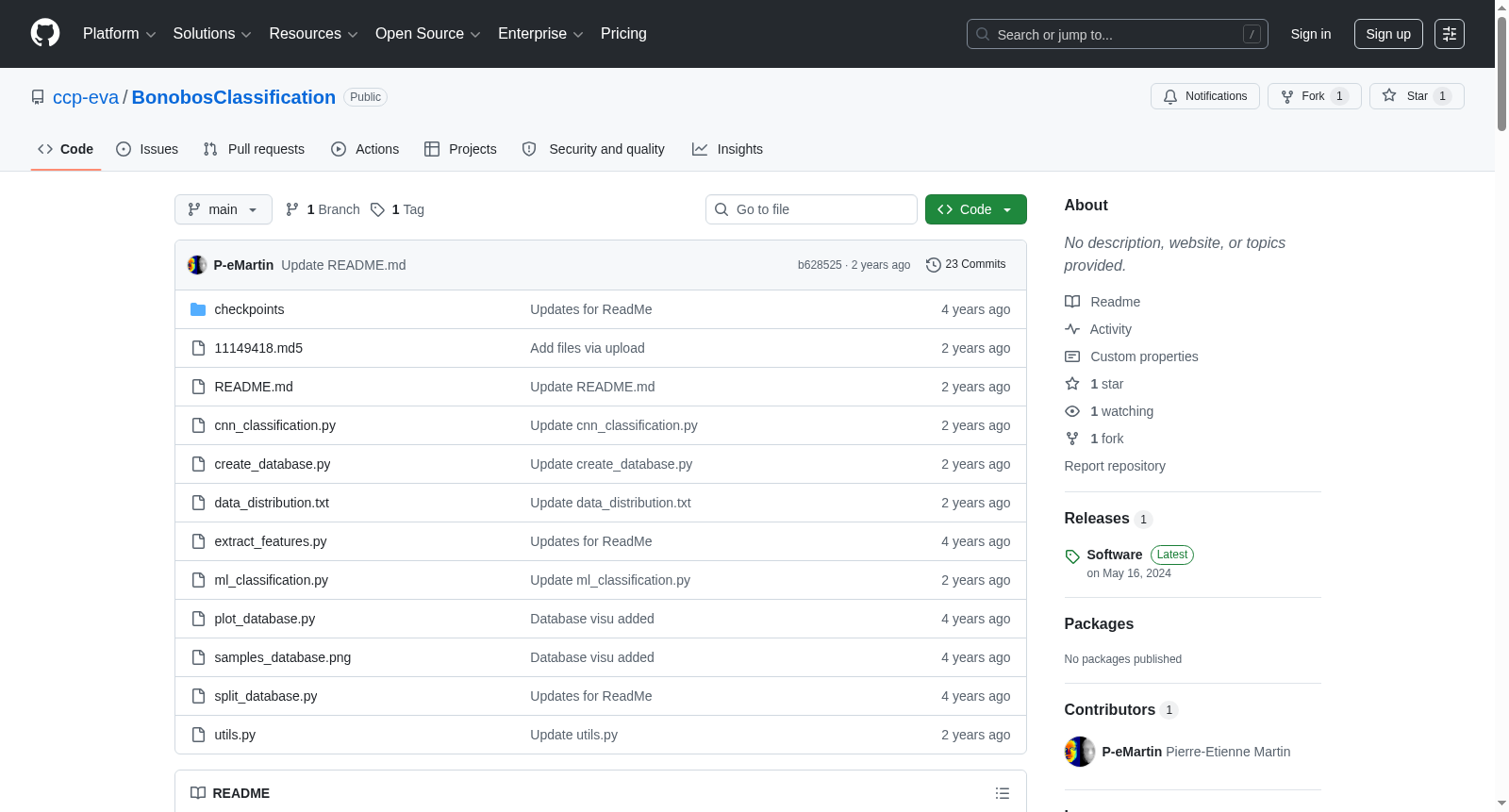 Bonobo dataset 数据集图片