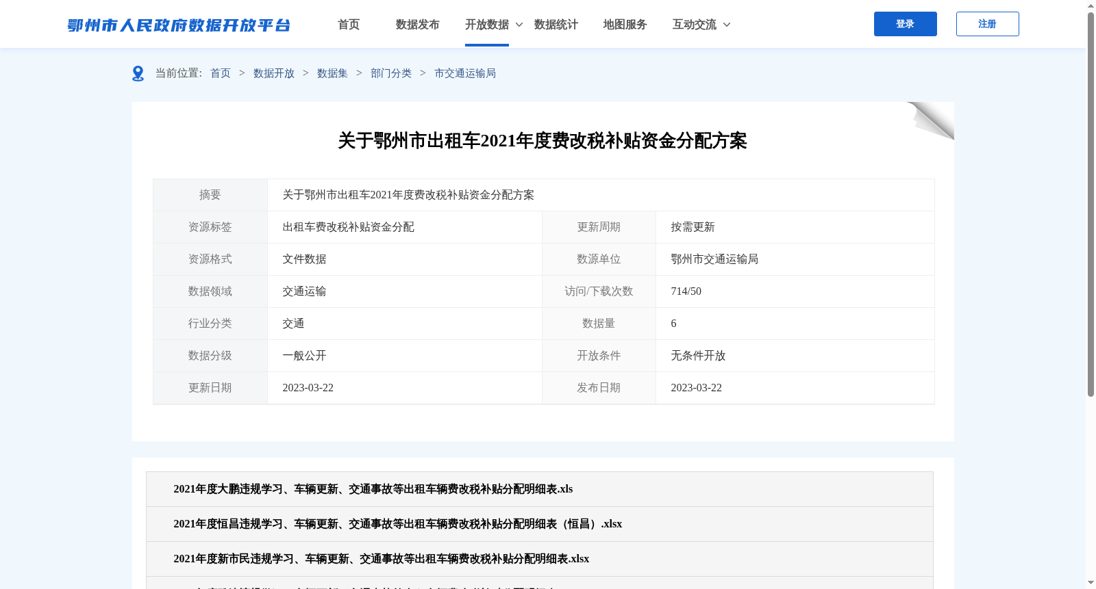 关于鄂州市出租车2021年度费改税补贴资金分配方案 数据集图片
