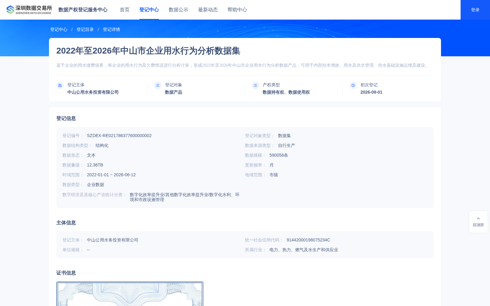 中山市2022-2026年企业用水行为分析数据集完成深圳数据产权登记 覆盖水务精细化运营多场景需求