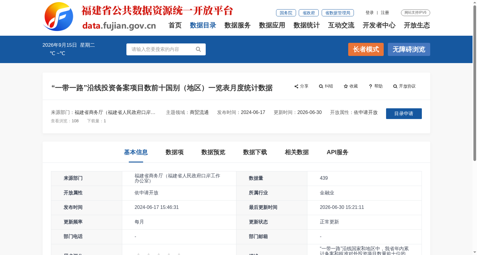“一带一路”沿线投资备案项目数前十国别（地区）一览表月度统计数据 数据集图片
