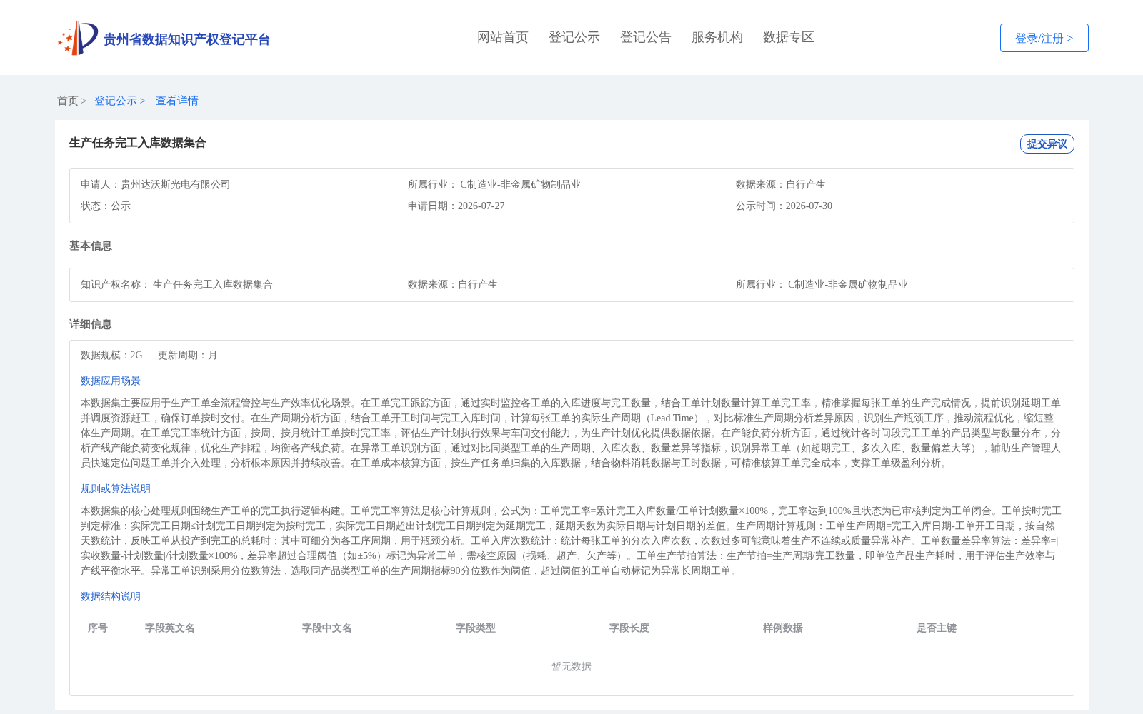 生产任务完工入库数据集合 数据集图片