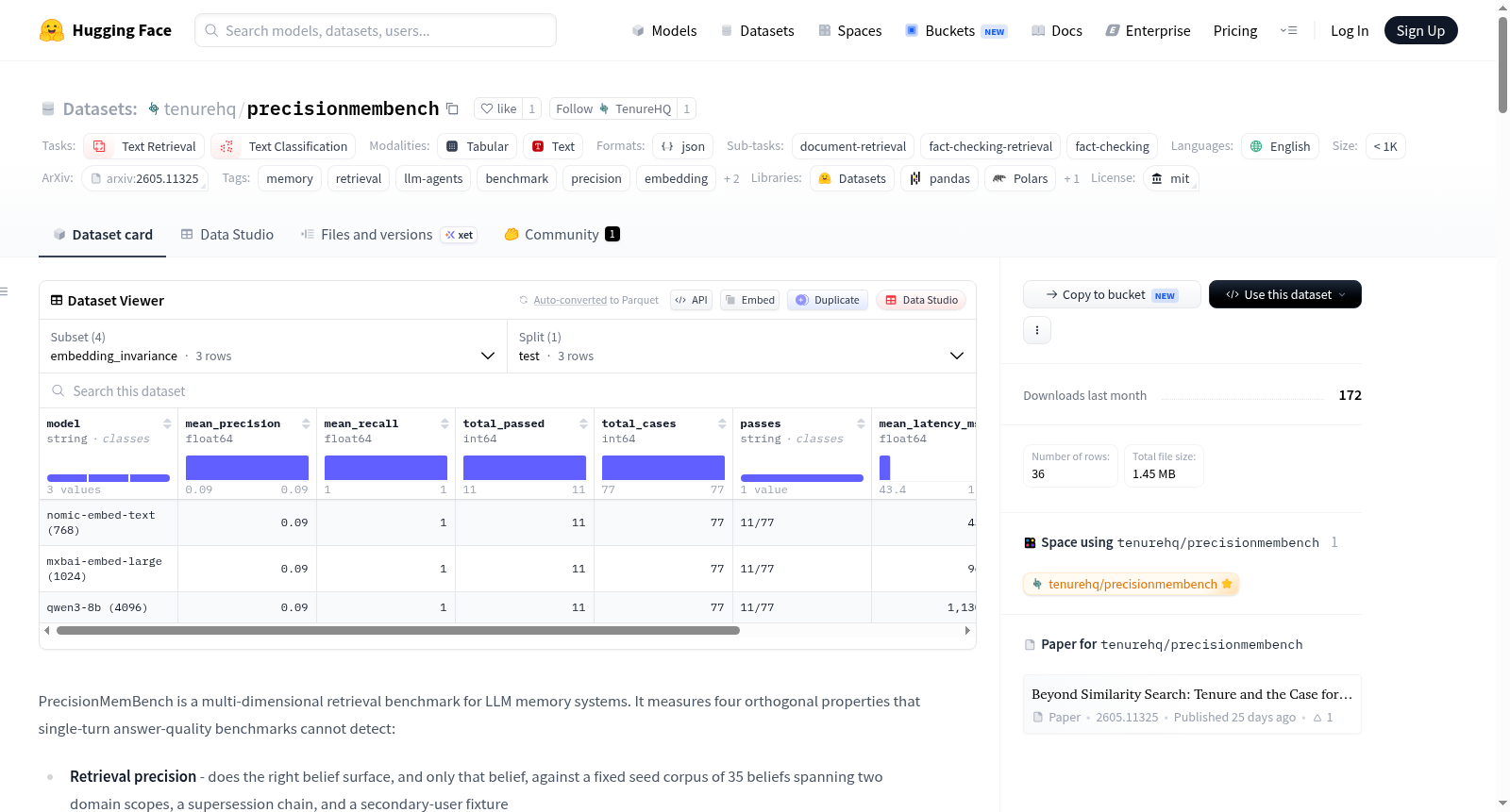 tenurehq/precisionmembench 数据集图片