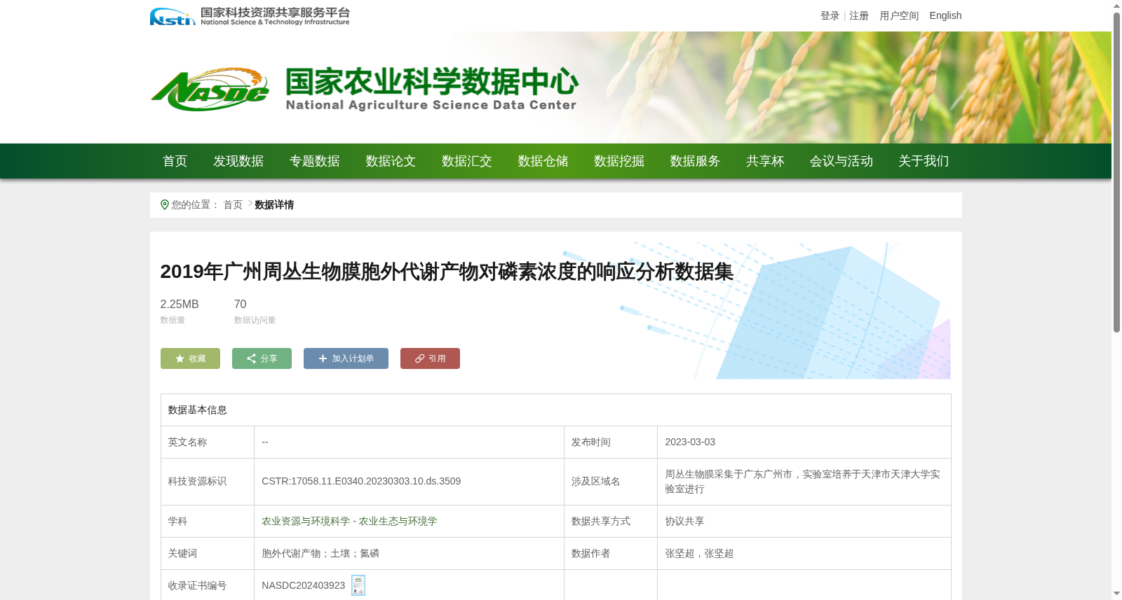 2019年广州周丛生物膜胞外代谢产物对磷素浓度的响应分析数据集 数据集图片