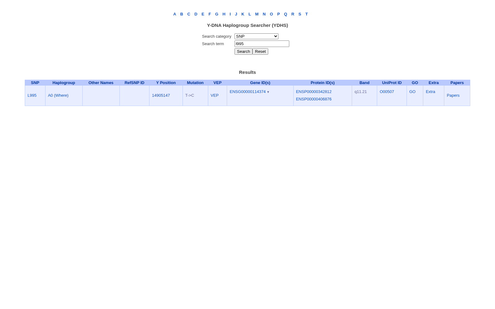 semanticgen 数据集图片
