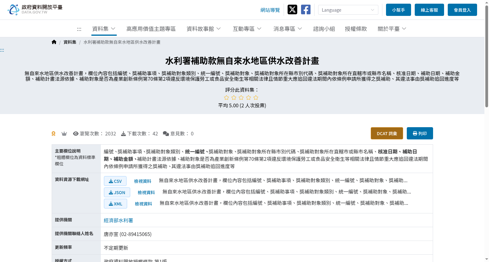 水利署補助款無自來水地區供水改善計畫 数据集图片
