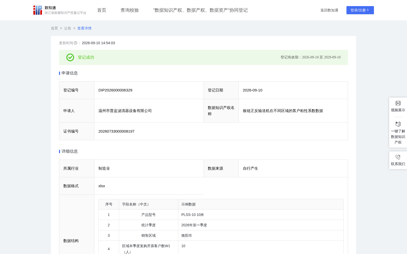 板链正反输送机在不同区域的客户粘性系数数据 数据集图片