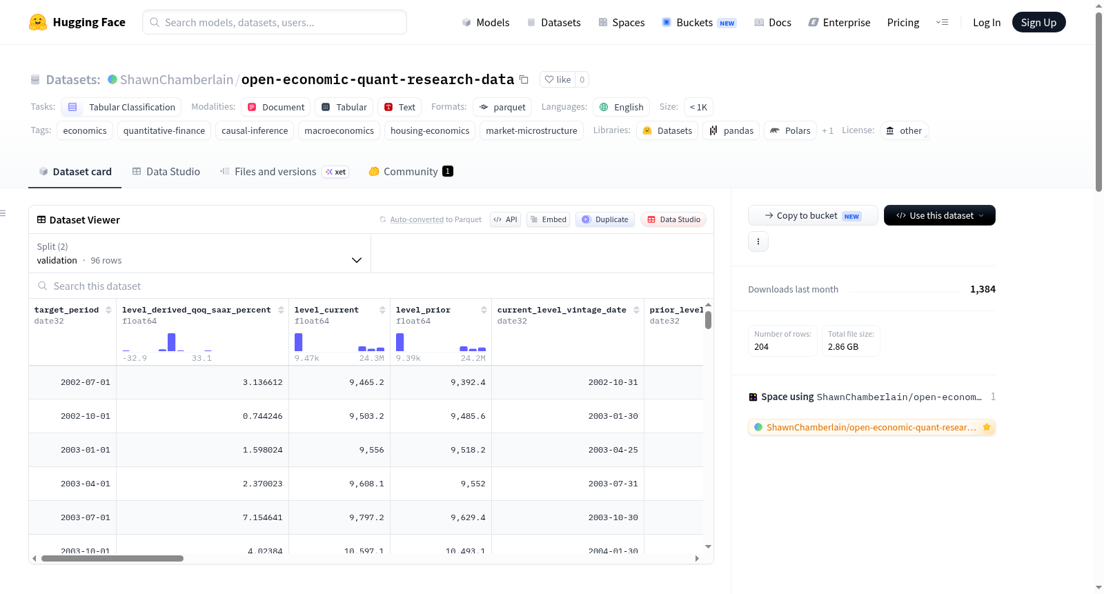 open-economic-quant-research-data 数据集图片