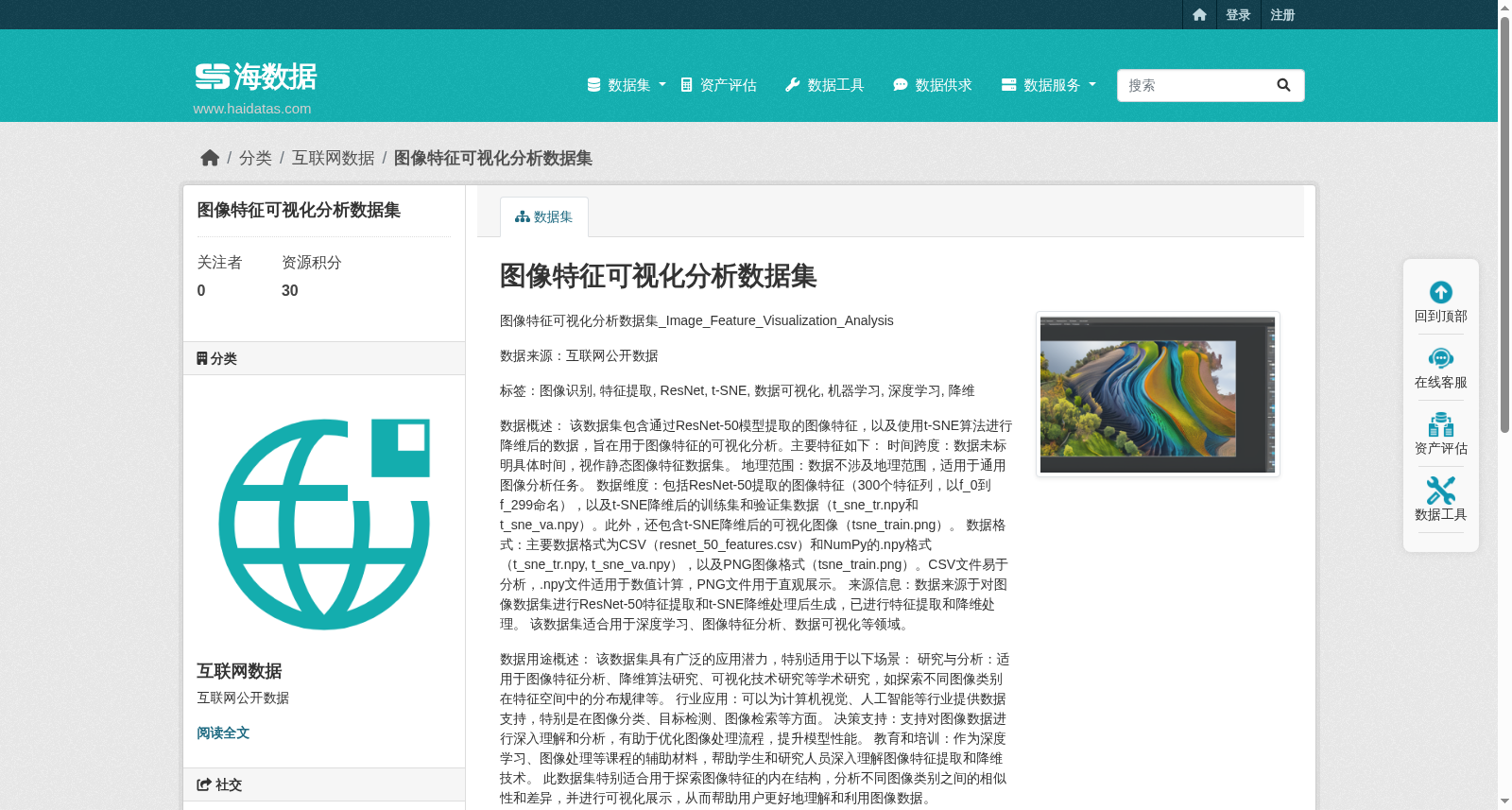 图像特征可视化分析数据集 数据集图片