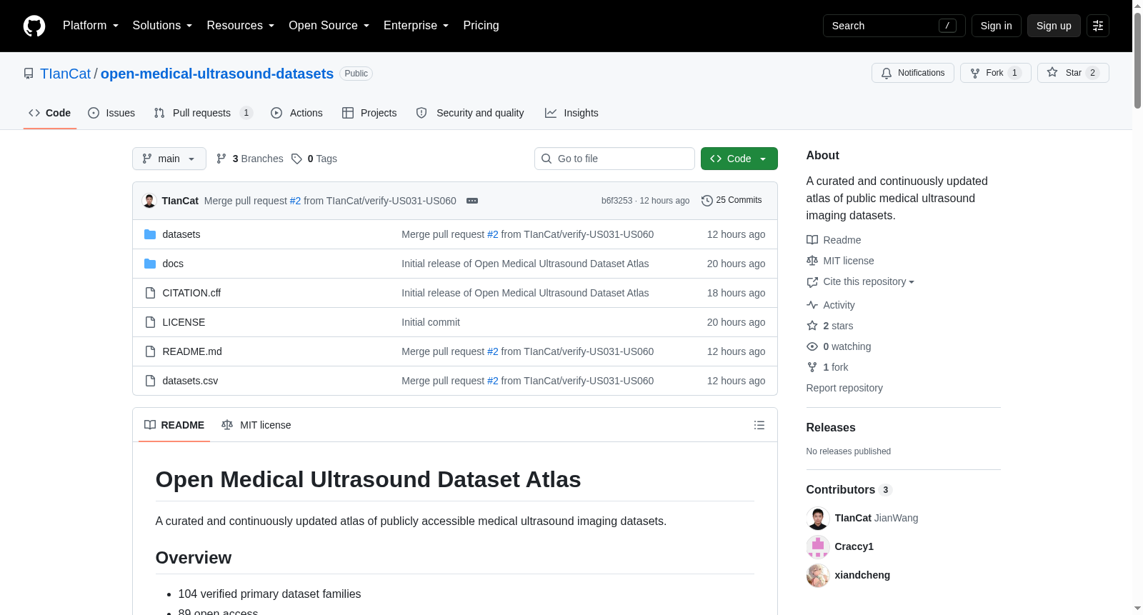 Open Medical Ultrasound Dataset Atlas 数据集图片