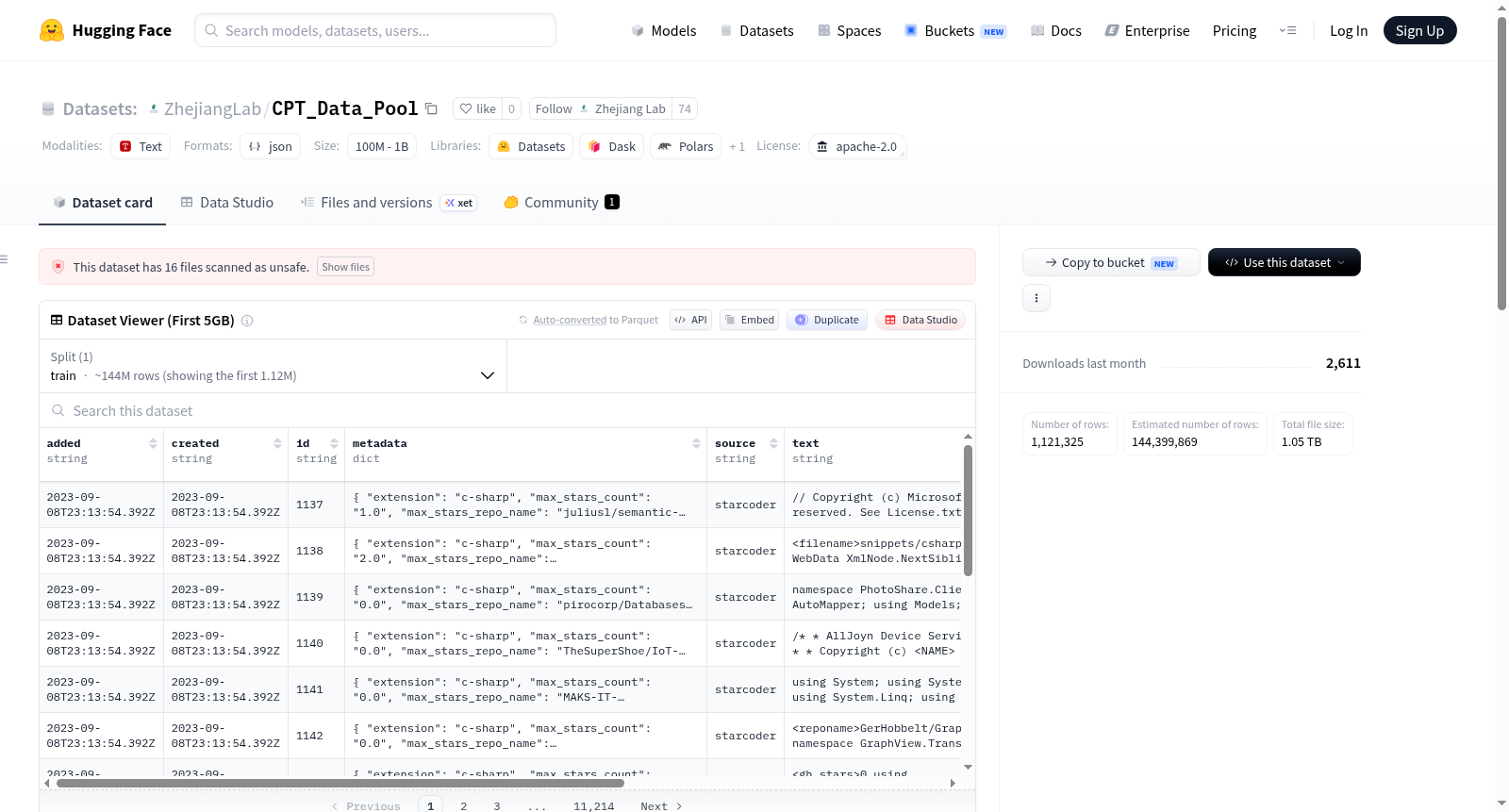 ZhejiangLab/CPT_Data_Pool 数据集图片