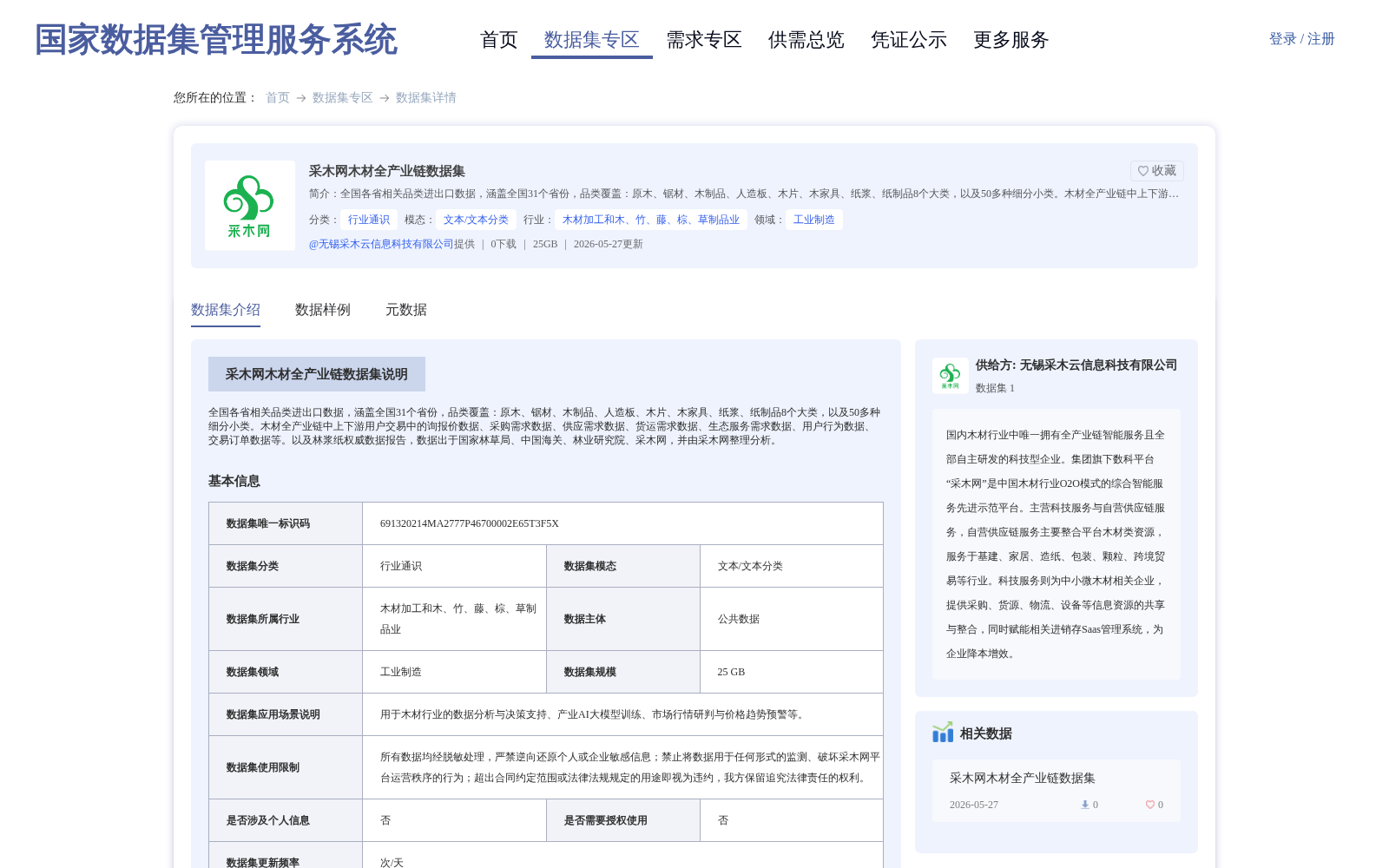 采木网木材全产业链数据集 数据集图片