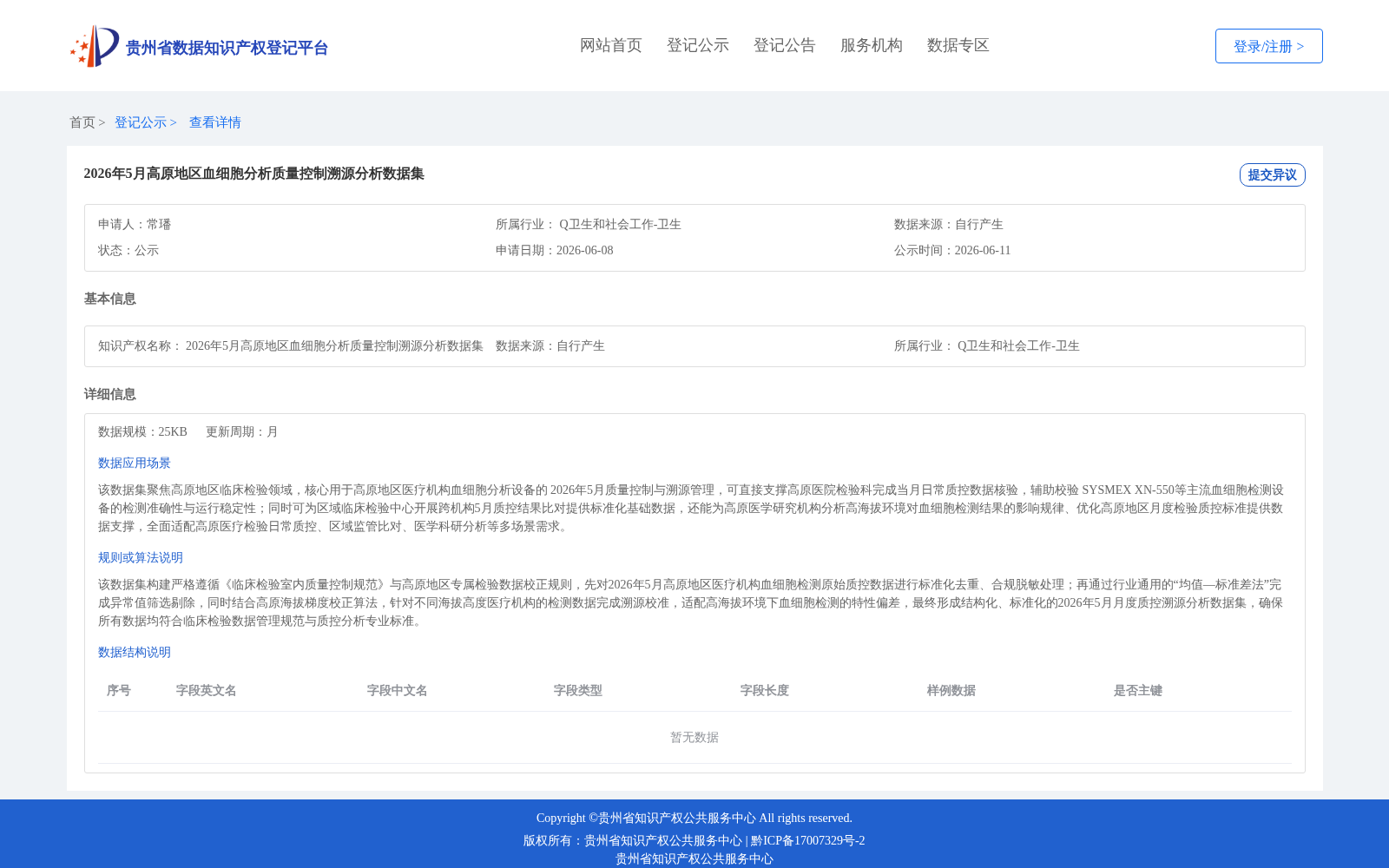 2026年5月高原地区血细胞分析质量控制溯源分析数据集 数据集图片
