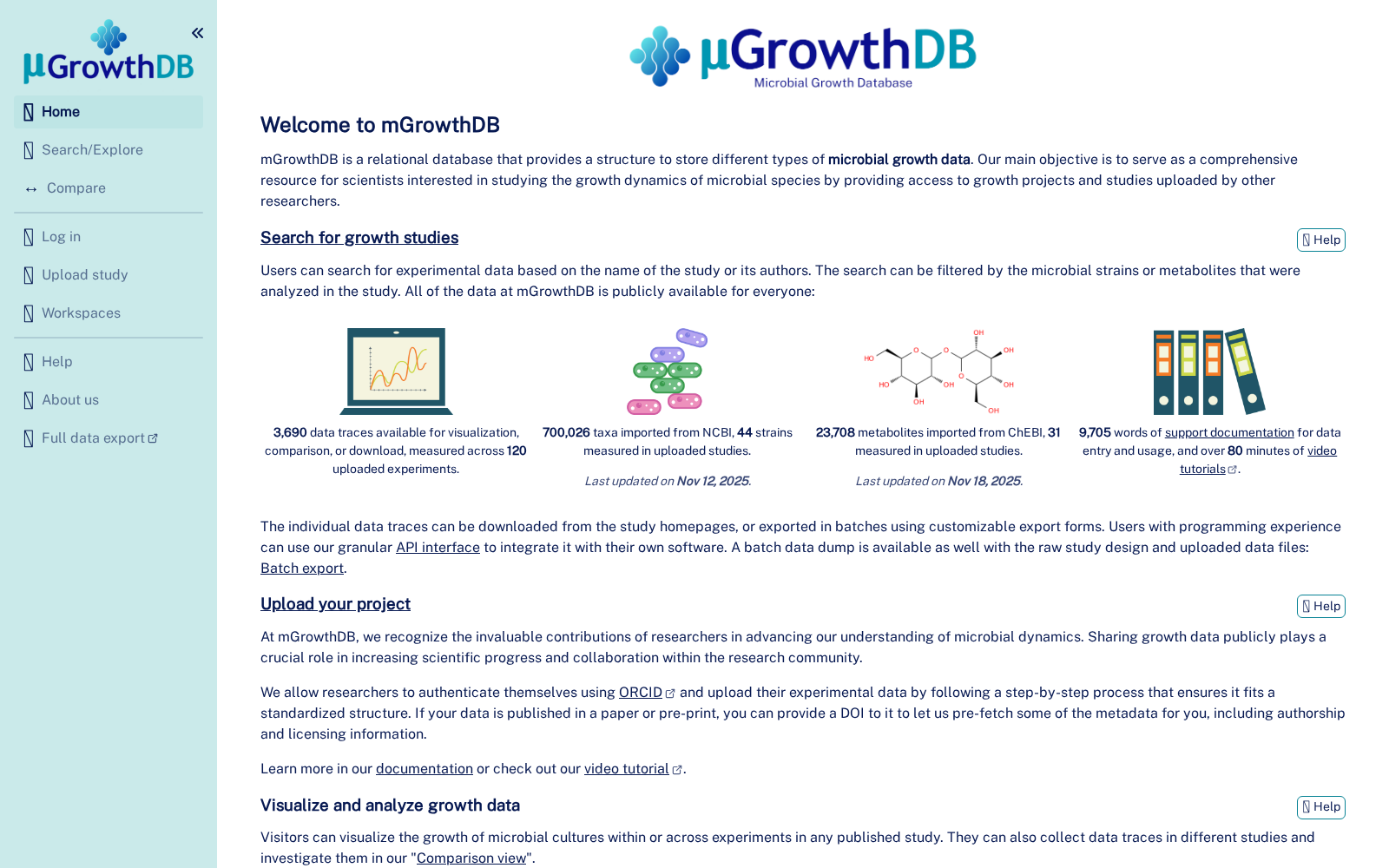 Microbial Growth Database 数据集图片