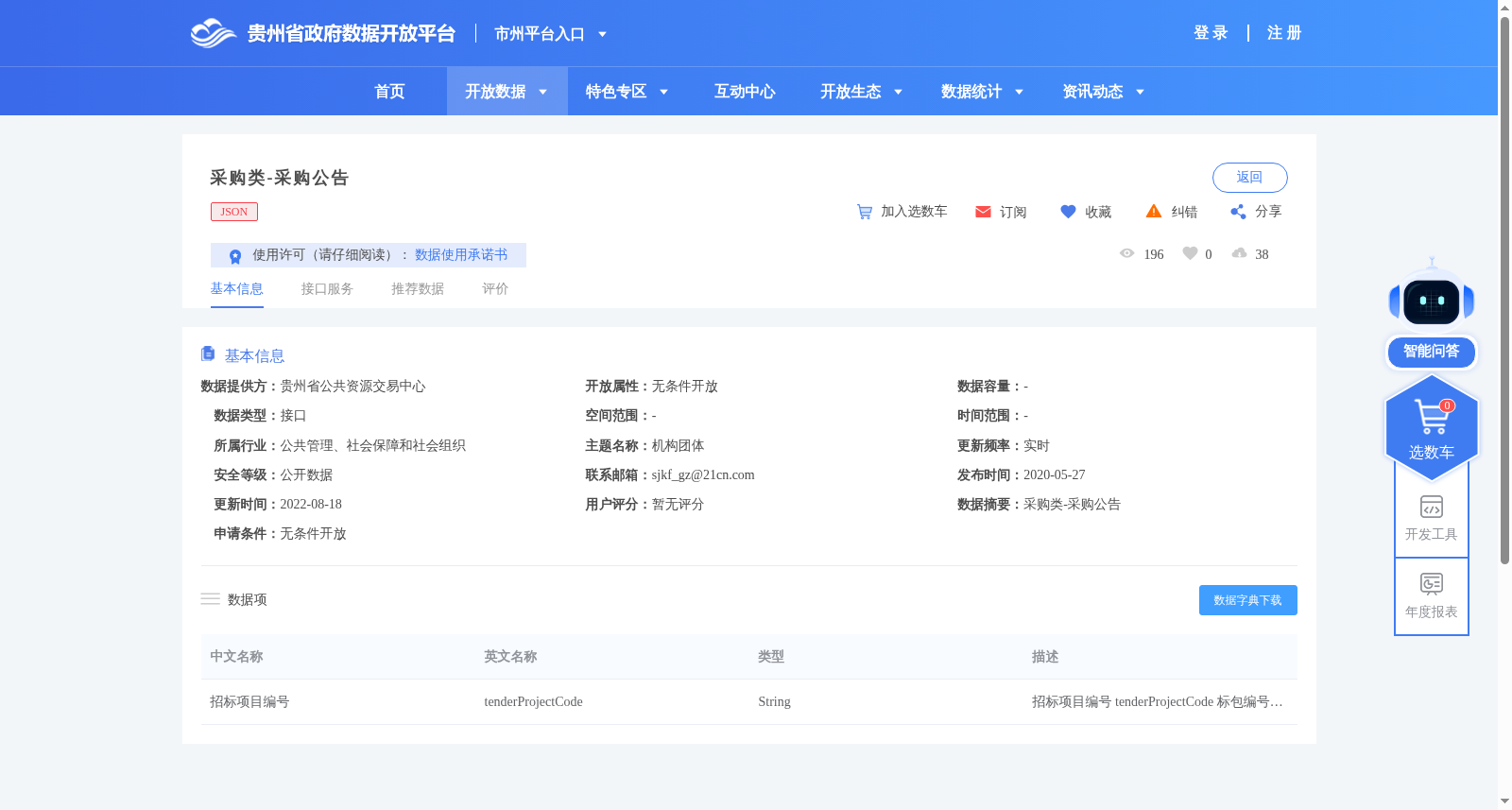 采购类-采购公告 数据集图片