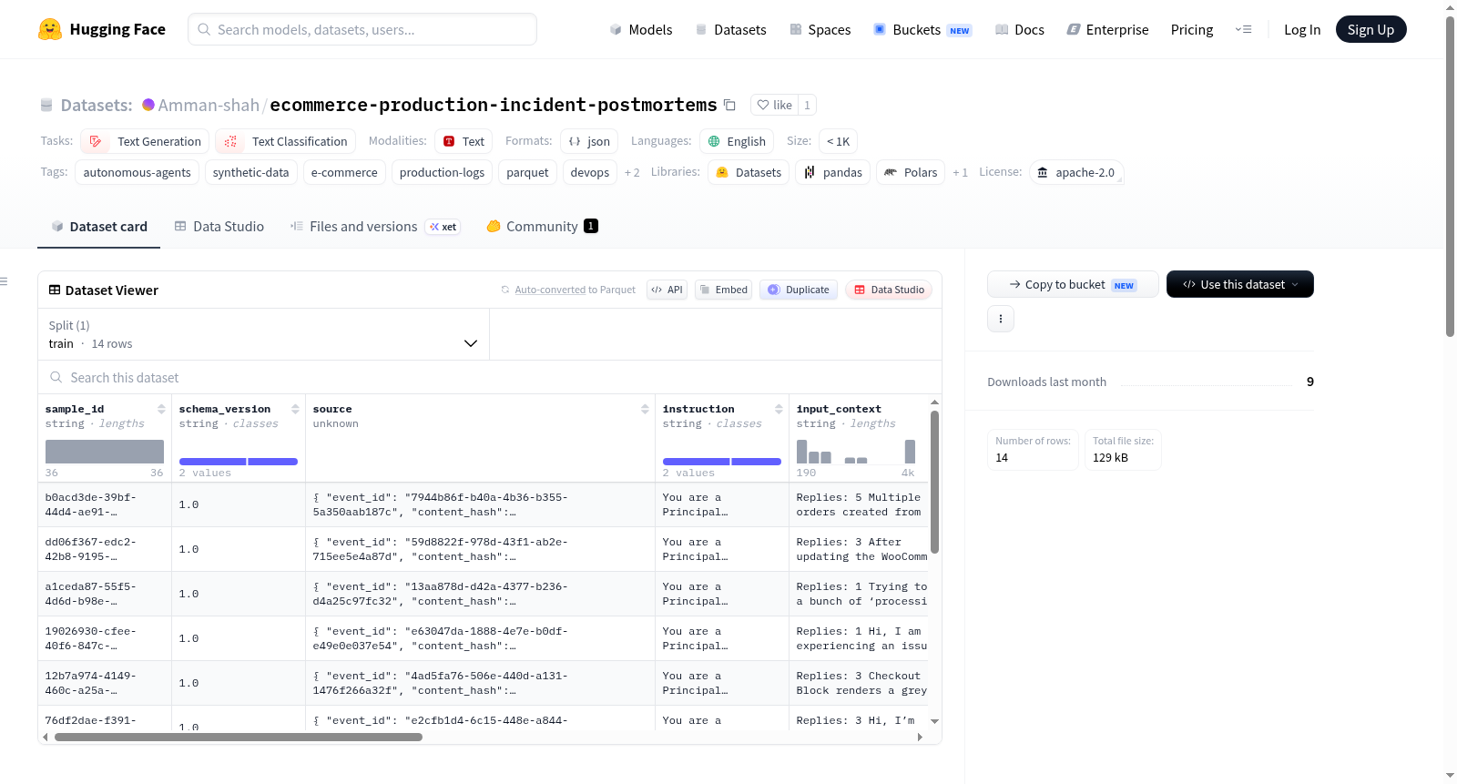 ecommerce-production-incident-postmortems 数据集图片