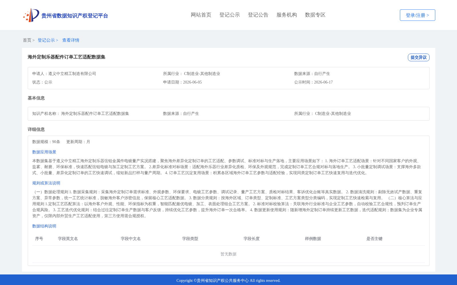 海外定制乐器配件订单工艺适配数据集 数据集图片