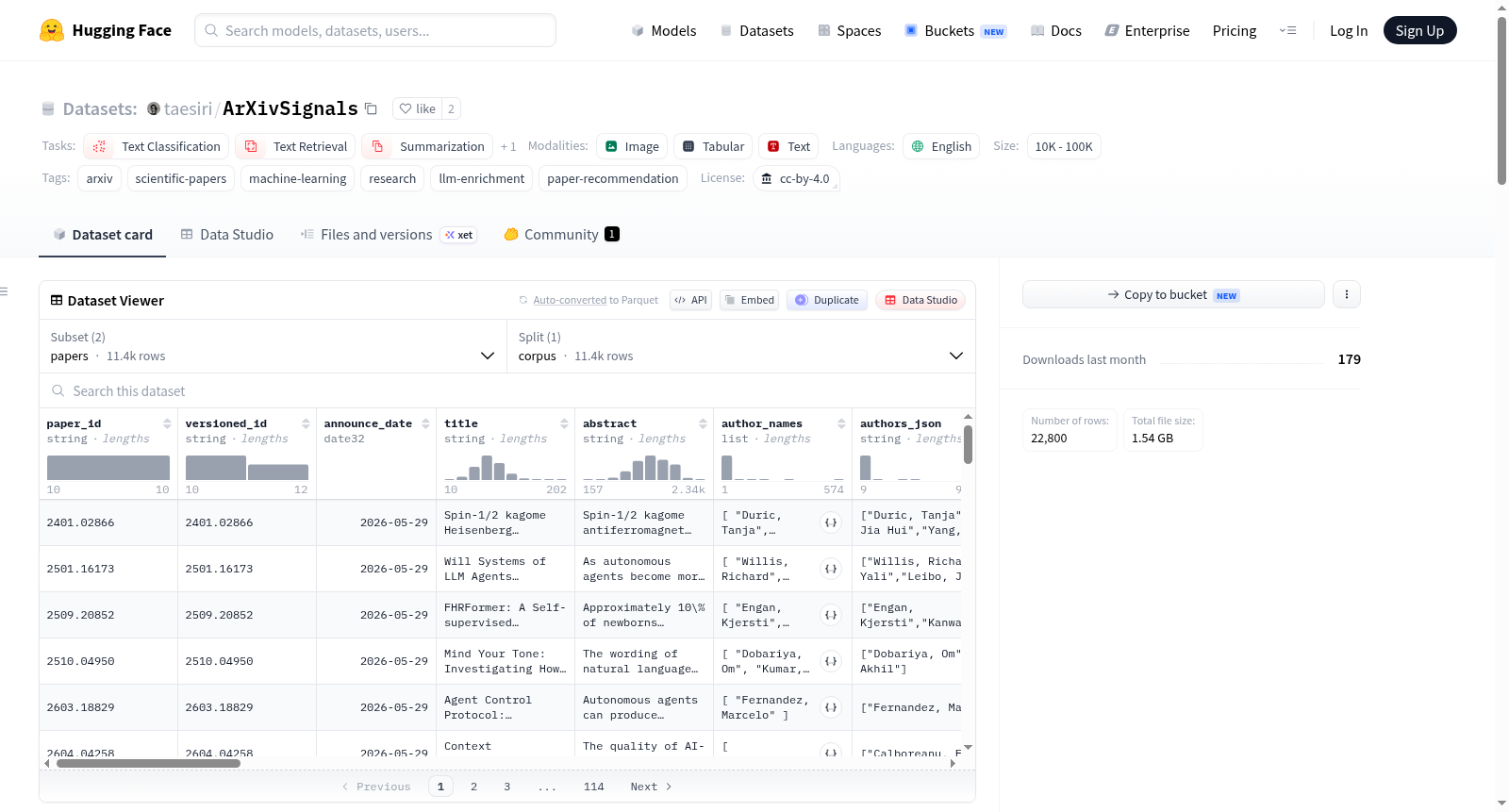 ArXivSignals 数据集图片