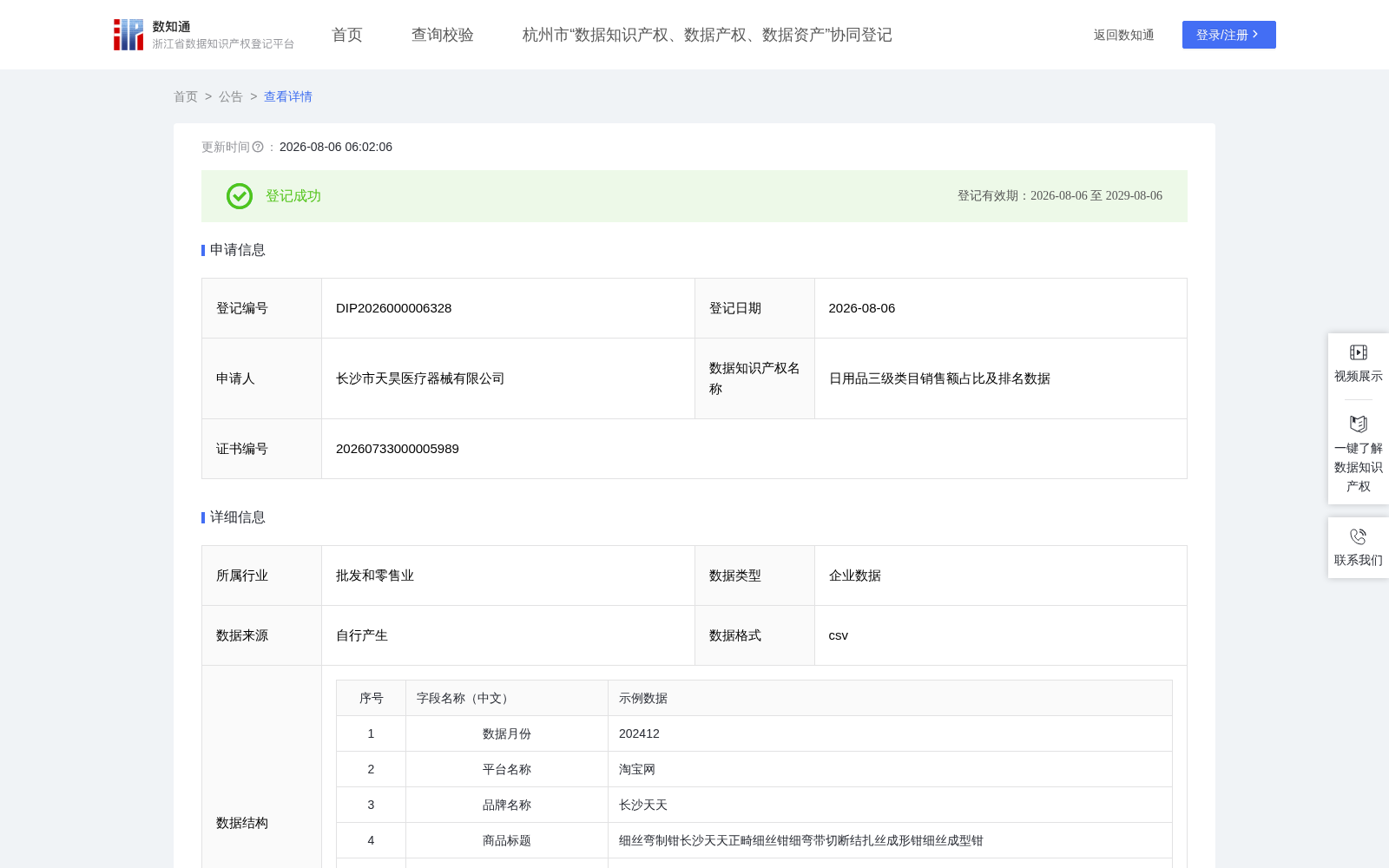 日用品三级类目销售额占比及排名数据 数据集图片
