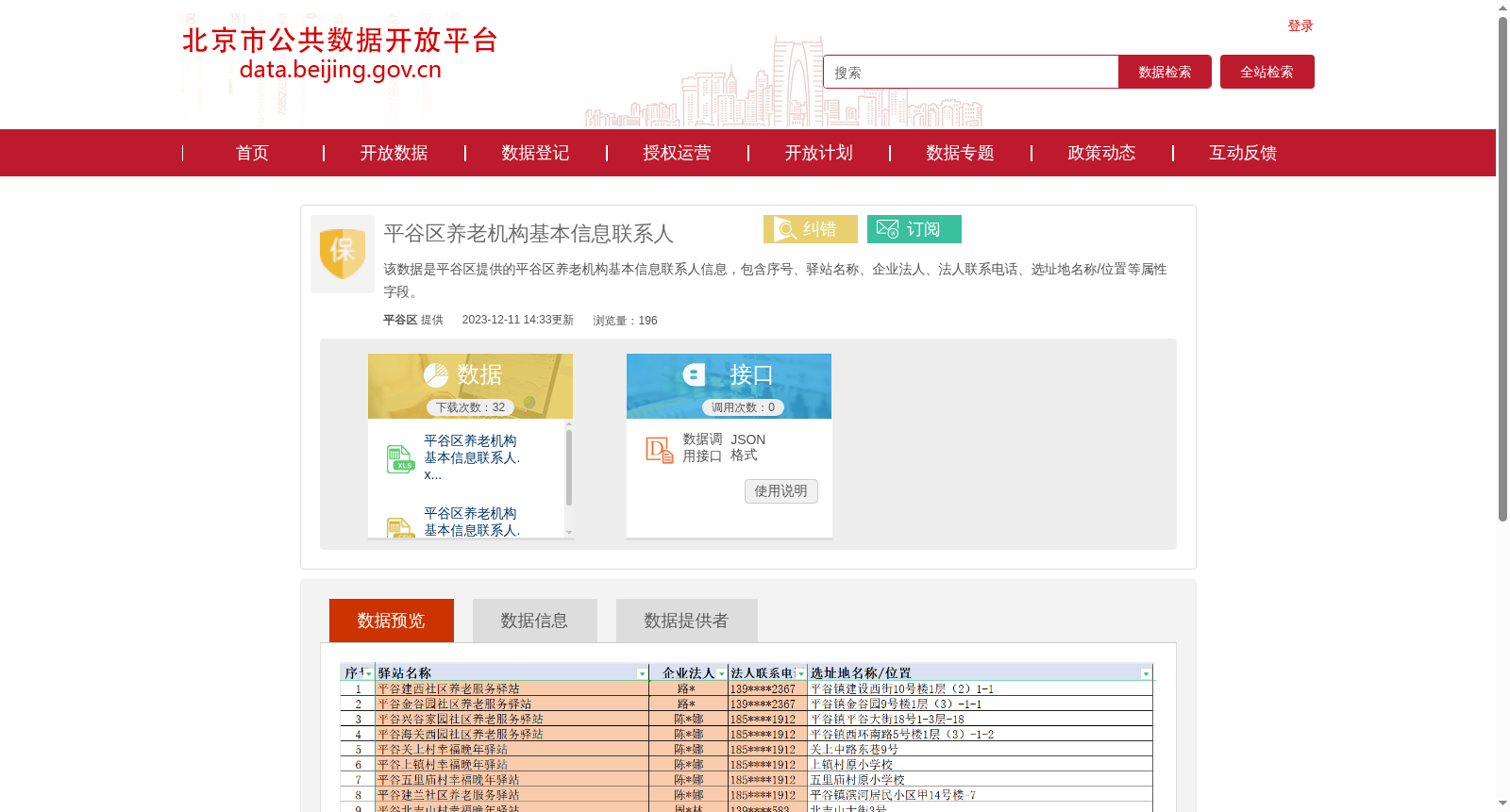 平谷区养老机构基本信息联系人 数据集图片