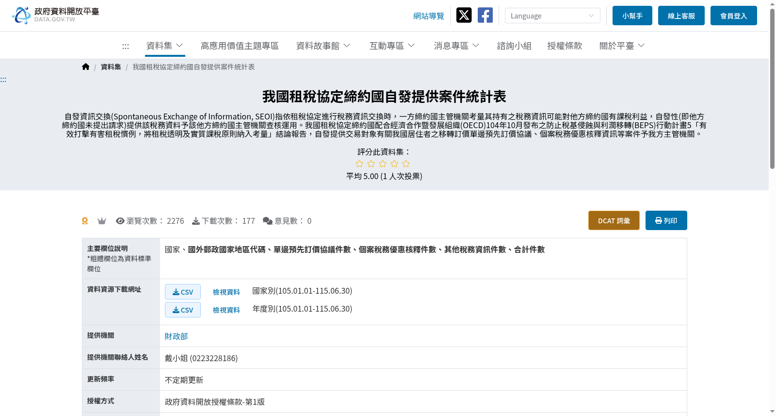 我國租稅協定締約國自發提供案件統計表 数据集图片