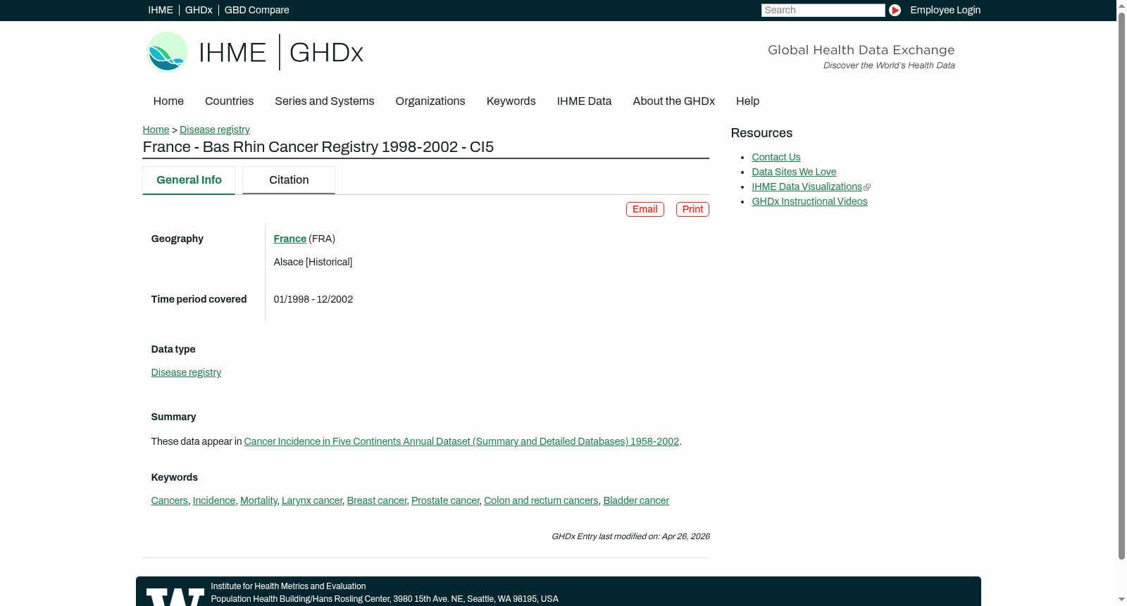 France - Bas Rhin Cancer Registry 1998-2002 - CI5 数据集图片