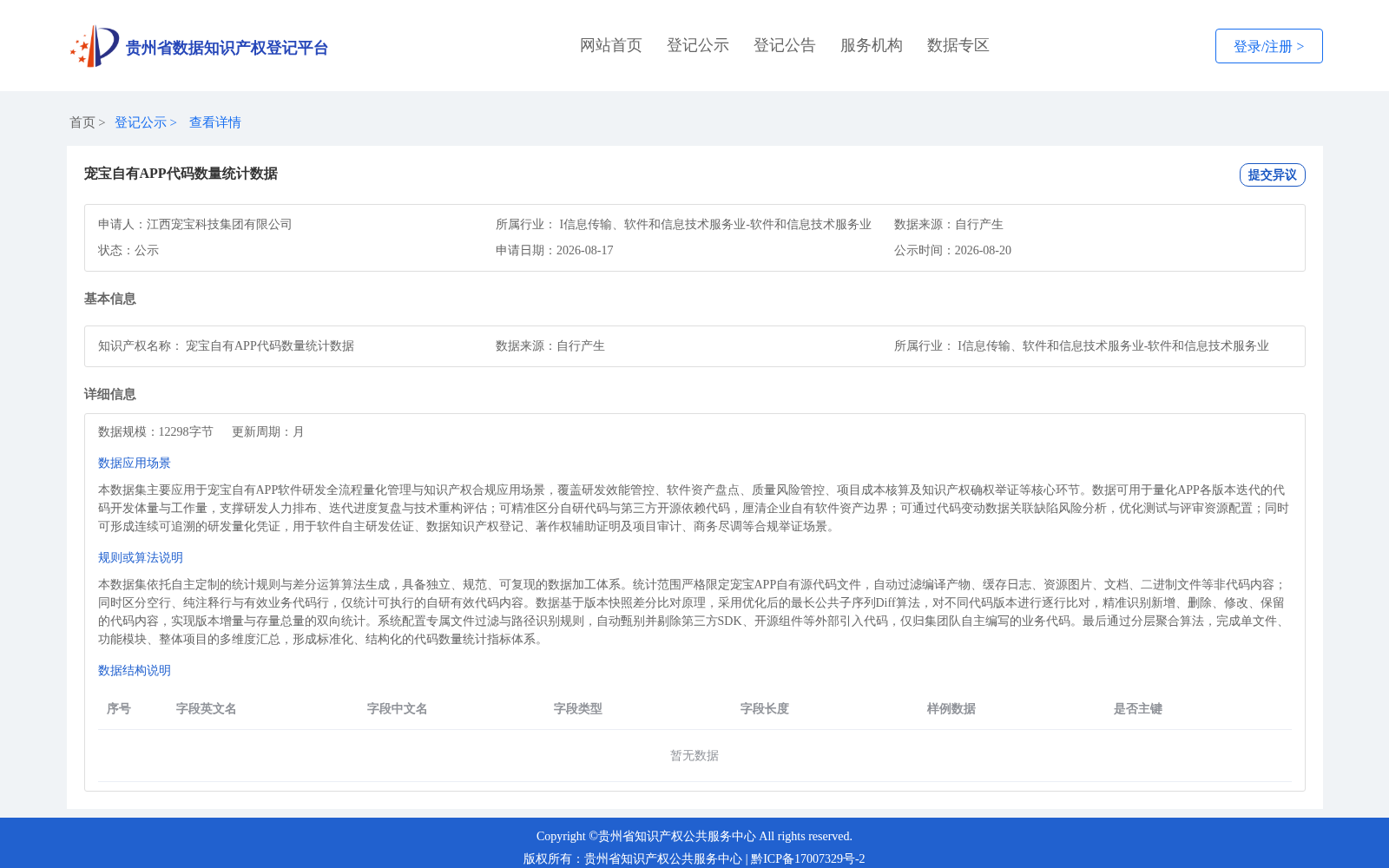宠宝自有APP代码数量统计数据 数据集图片