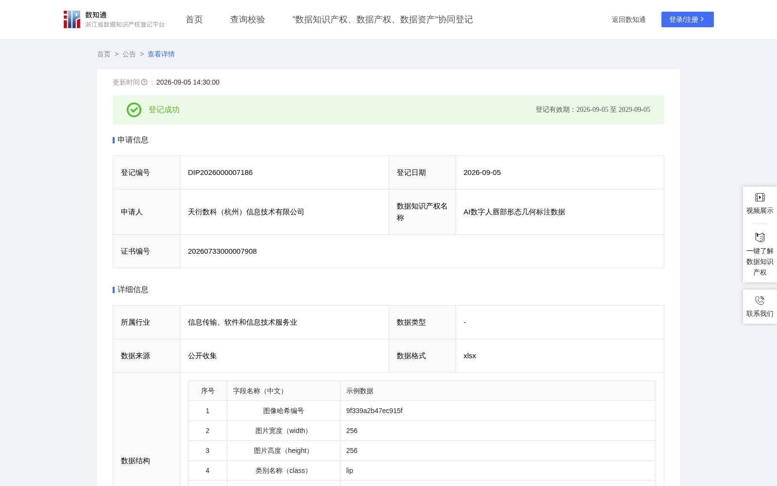 AI数字人唇部形态几何标注数据 数据集图片