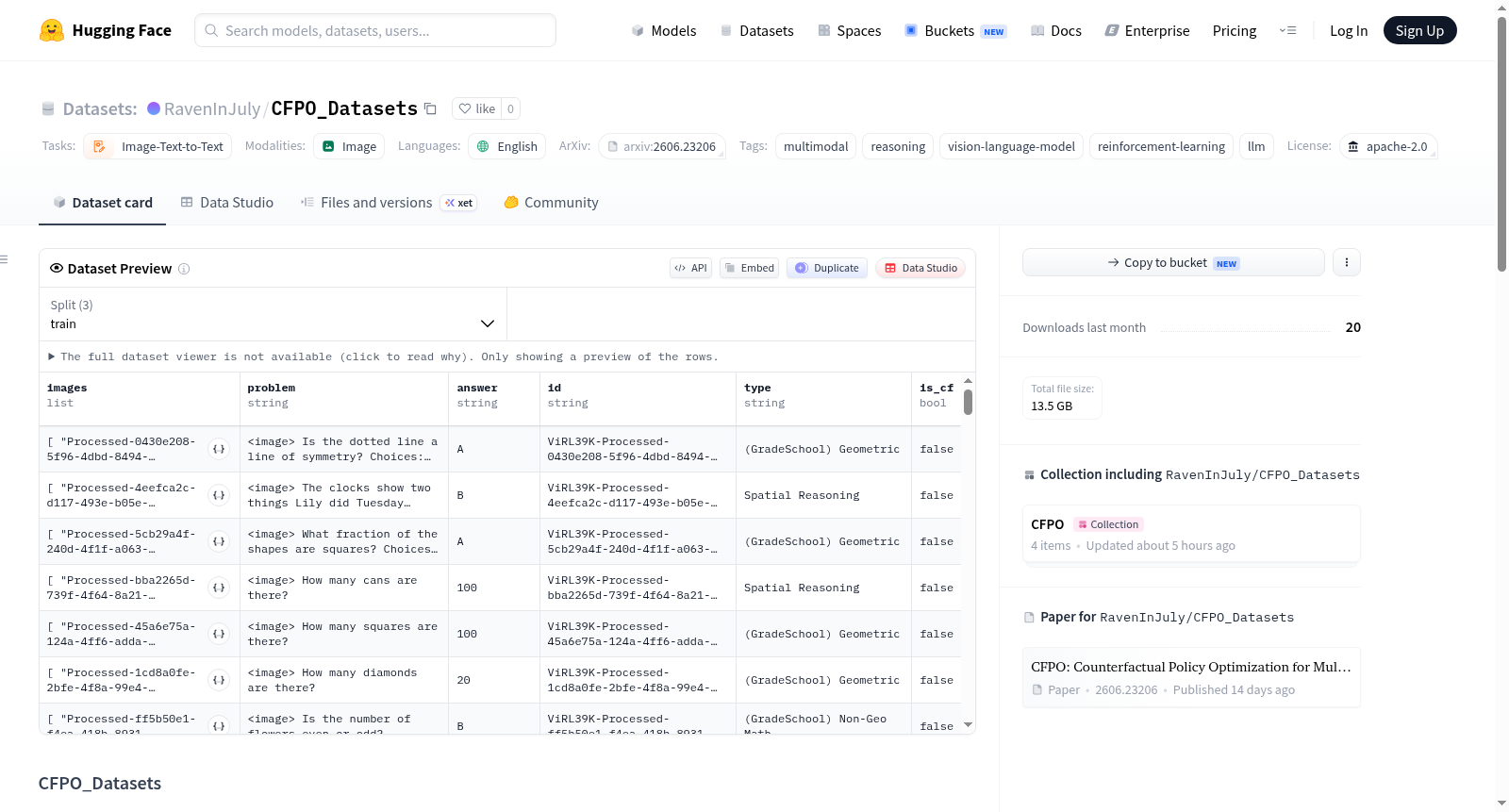 CFPO_Datasets 数据集图片