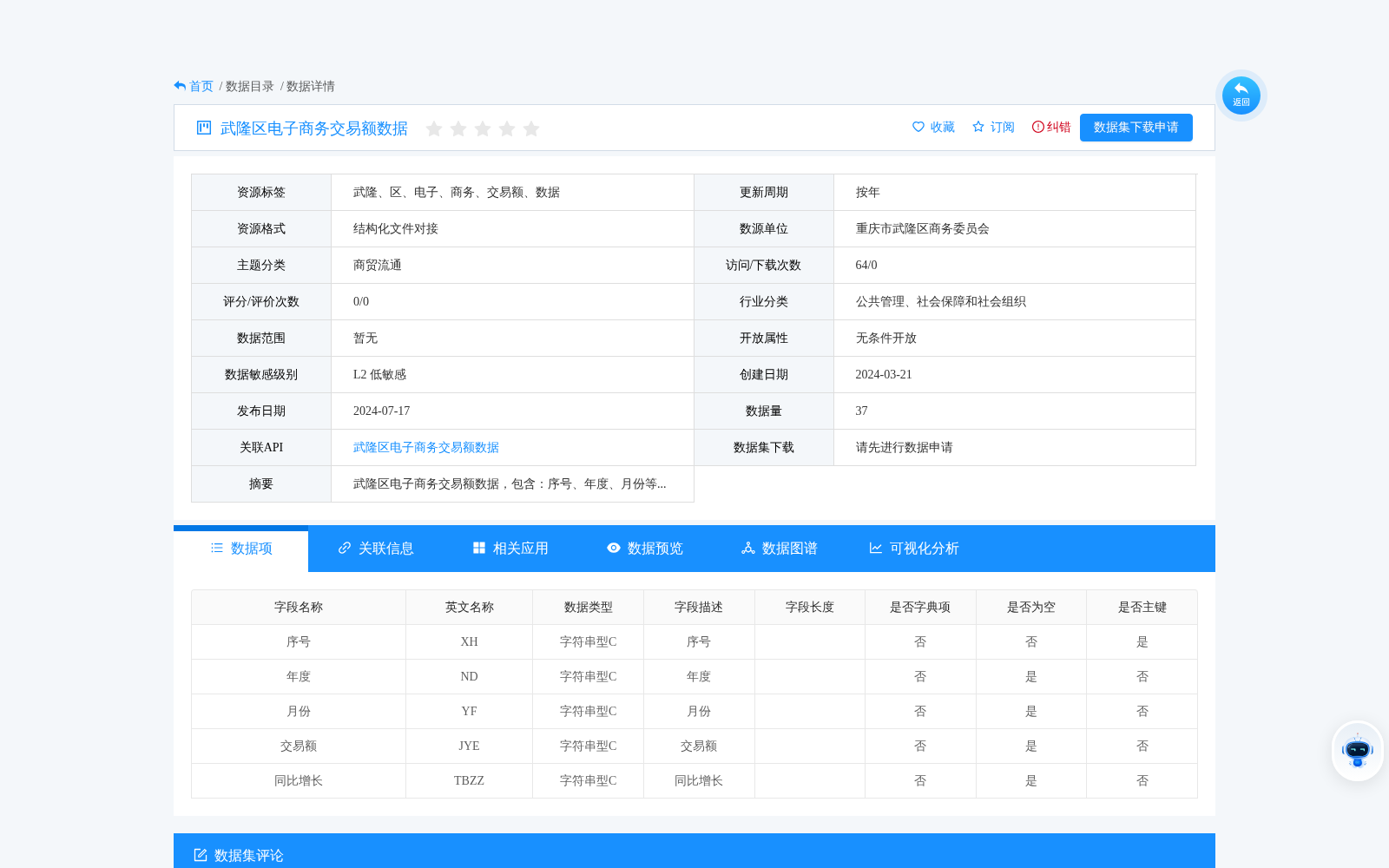 main_image_url