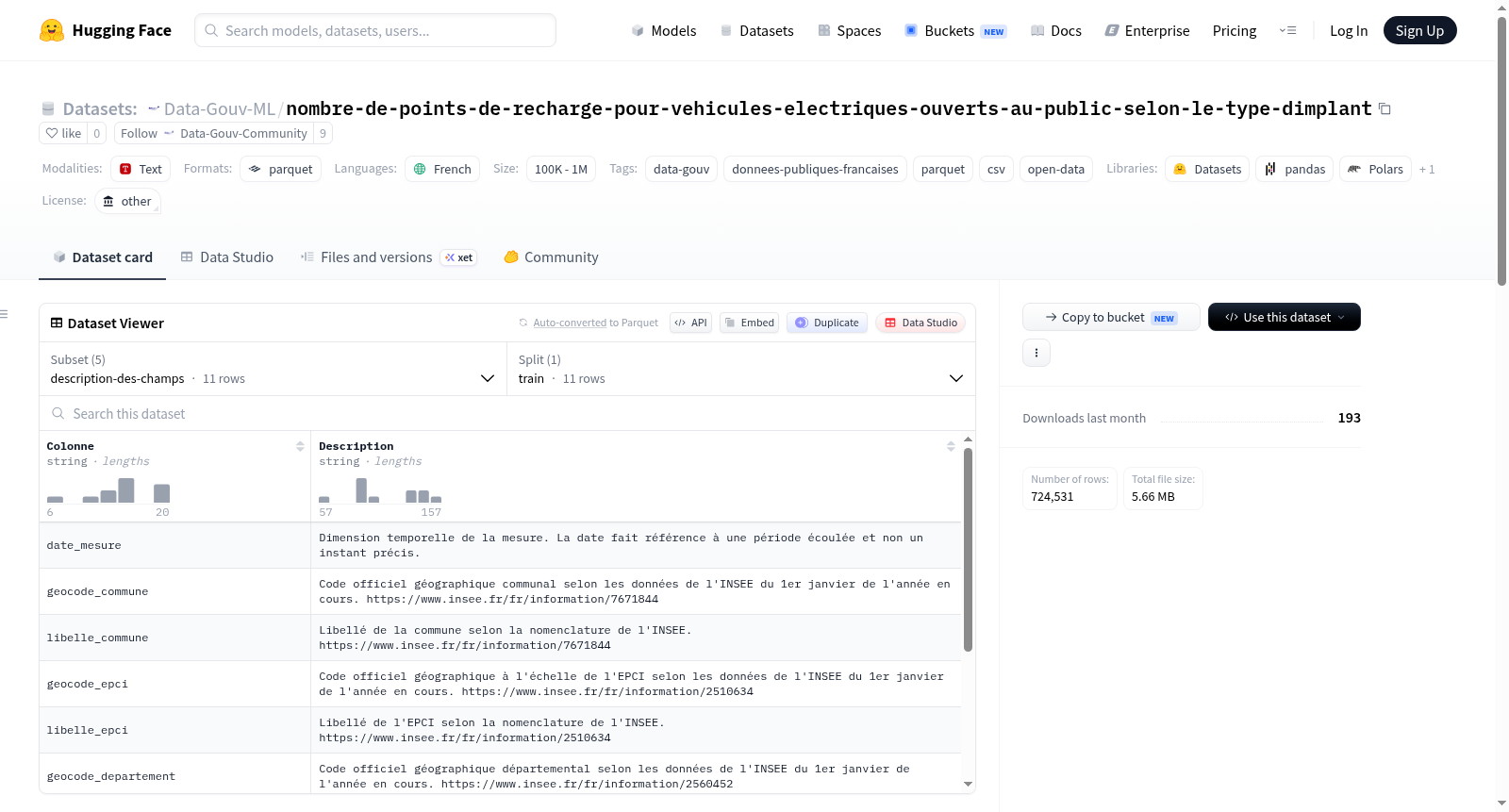 Data-Gouv-FR/nombre-de-points-de-recharge-pour-vehicules-electriques-ouverts-au-public-selon-le-type-dimplant 数据集图片