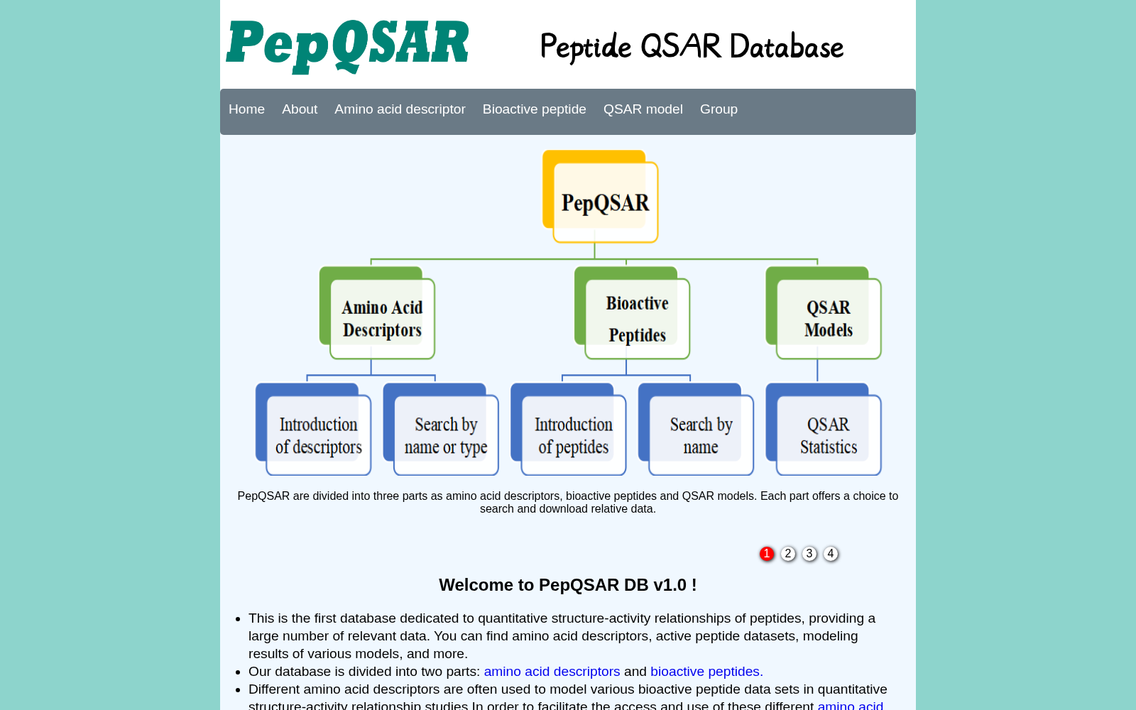 PepQSAR 数据集图片