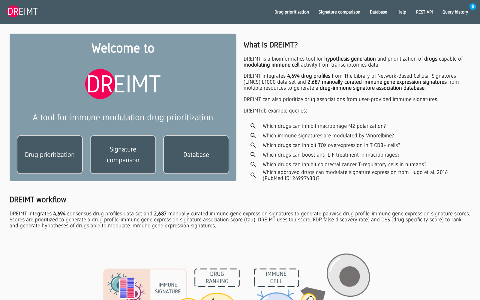DREIMT 数据集图片
