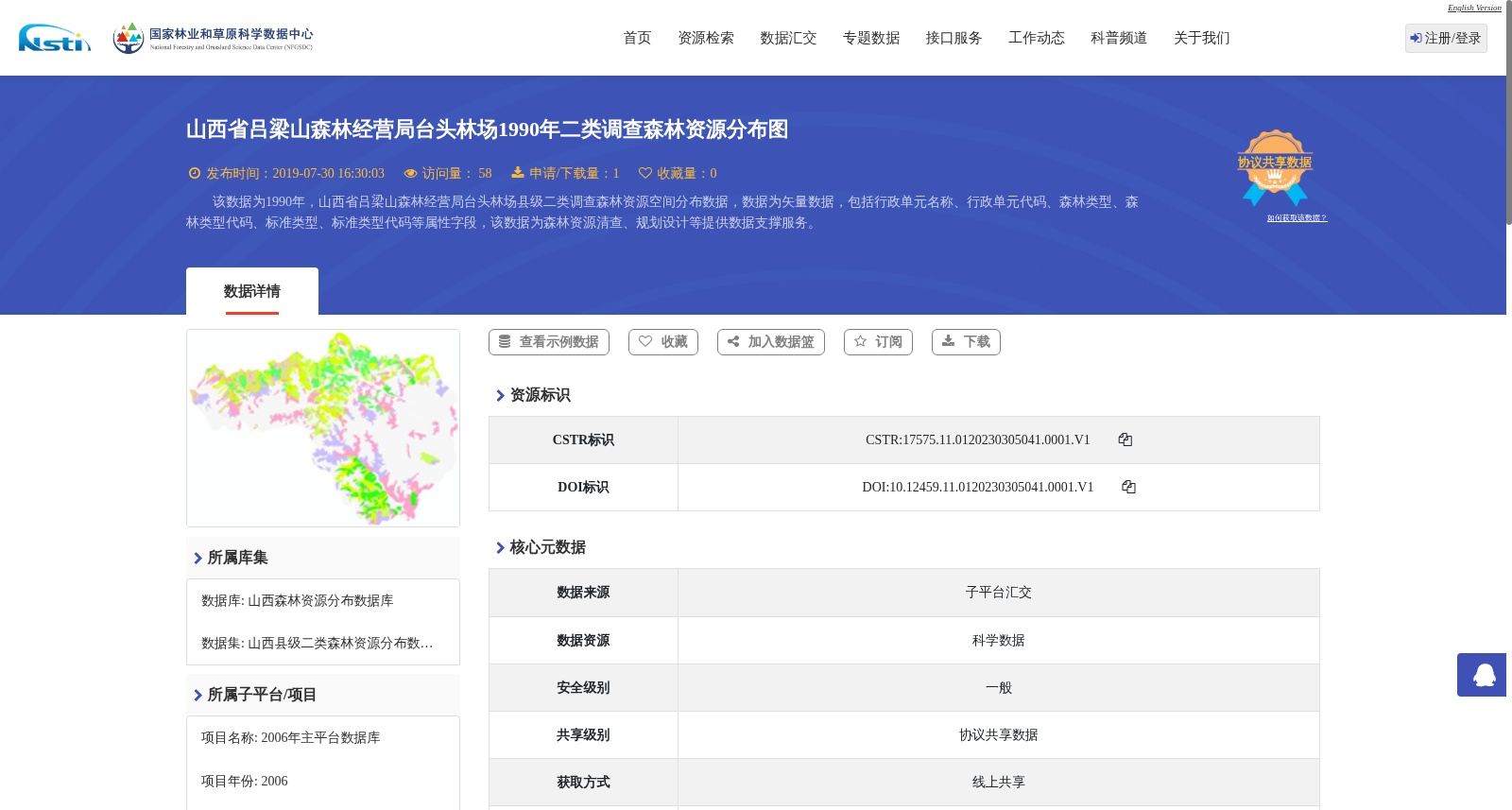 山西省吕梁山森林经营局台头林场1990年二类调查森林资源分布图 数据集图片