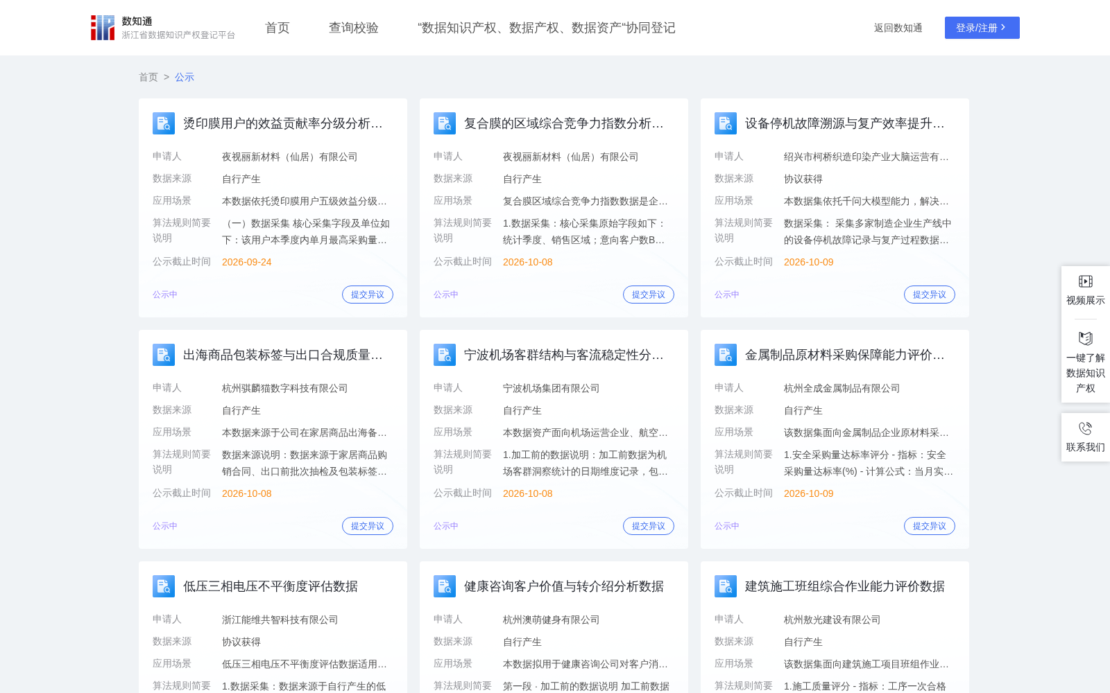 安全服务产品化成熟度分析数据 数据集图片