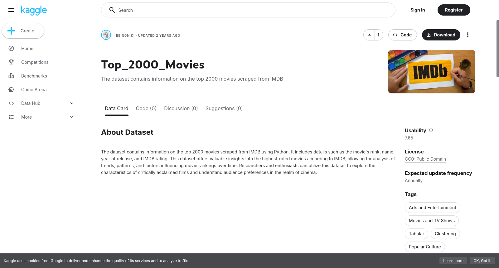 Top_2000_Movies 数据集图片