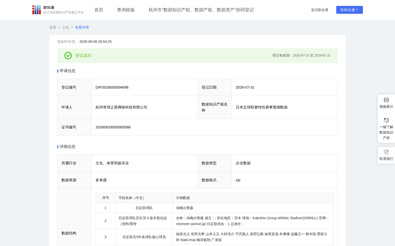日本足球联赛特性赛事预测数据 数据集图片