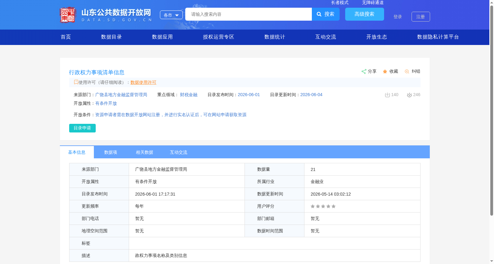 行政权力事项清单信息 数据集图片