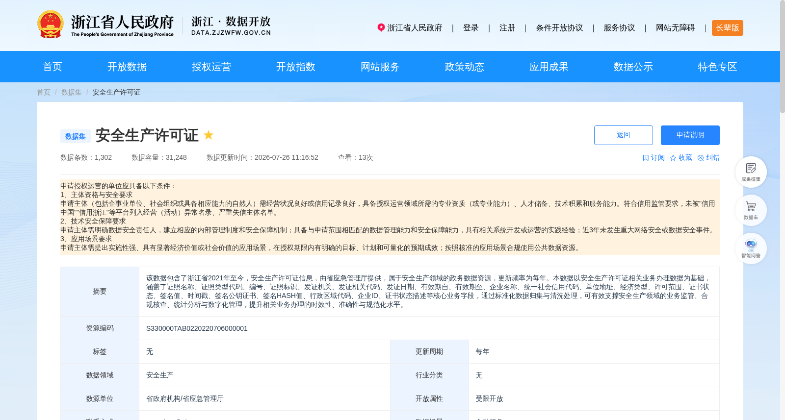 安全生产许可证 数据集图片