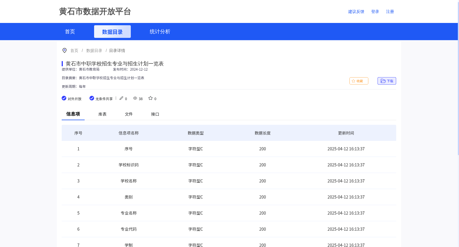 黄石市中职学校招生专业与招生计划一览表 数据集图片