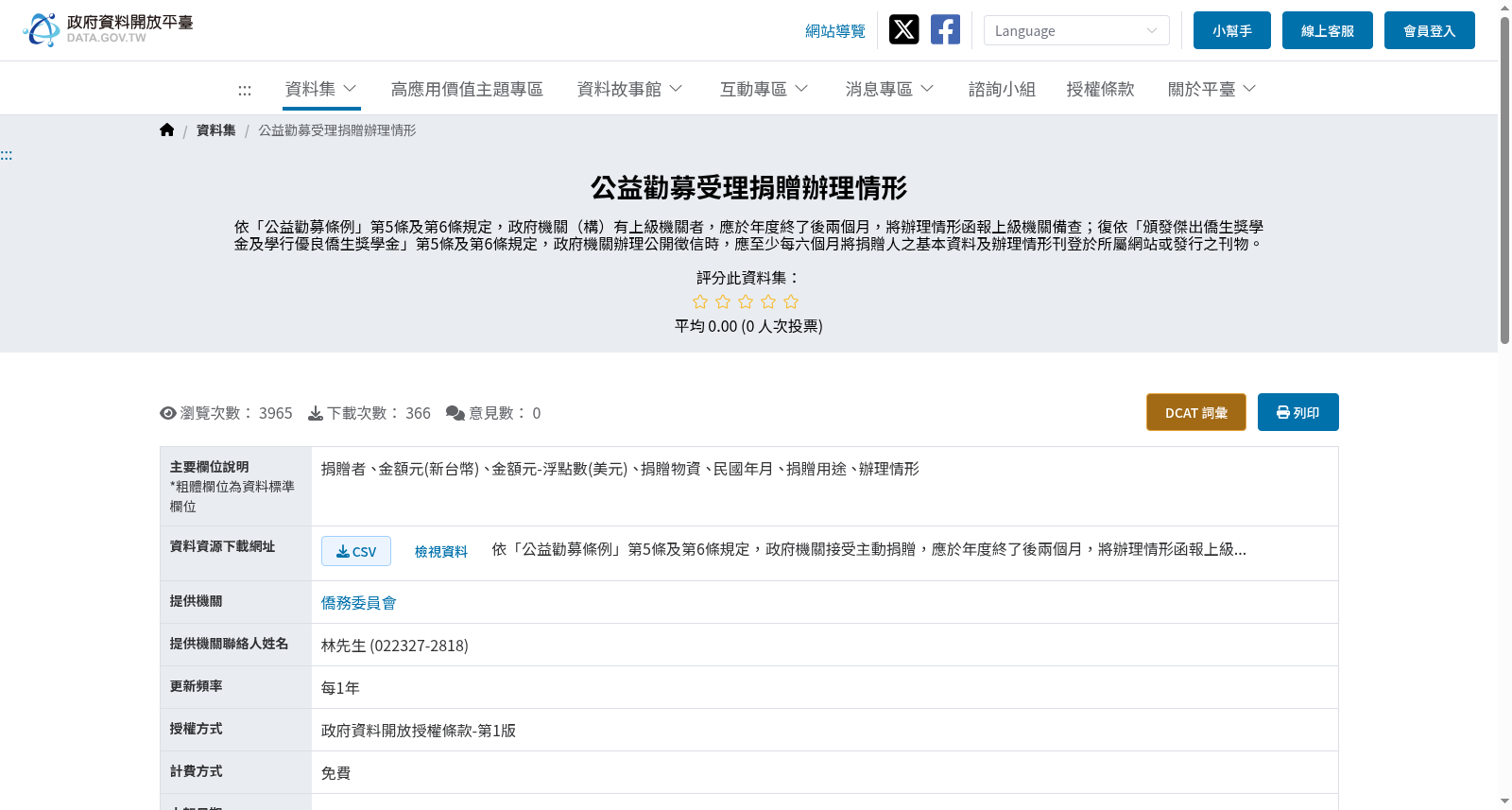 公益勸募受理捐贈辦理情形 数据集图片