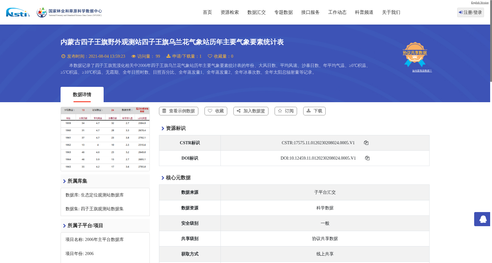 内蒙古四子王旗野外观测站四子王旗乌兰花气象站历年主要气象要素统计表 数据集图片