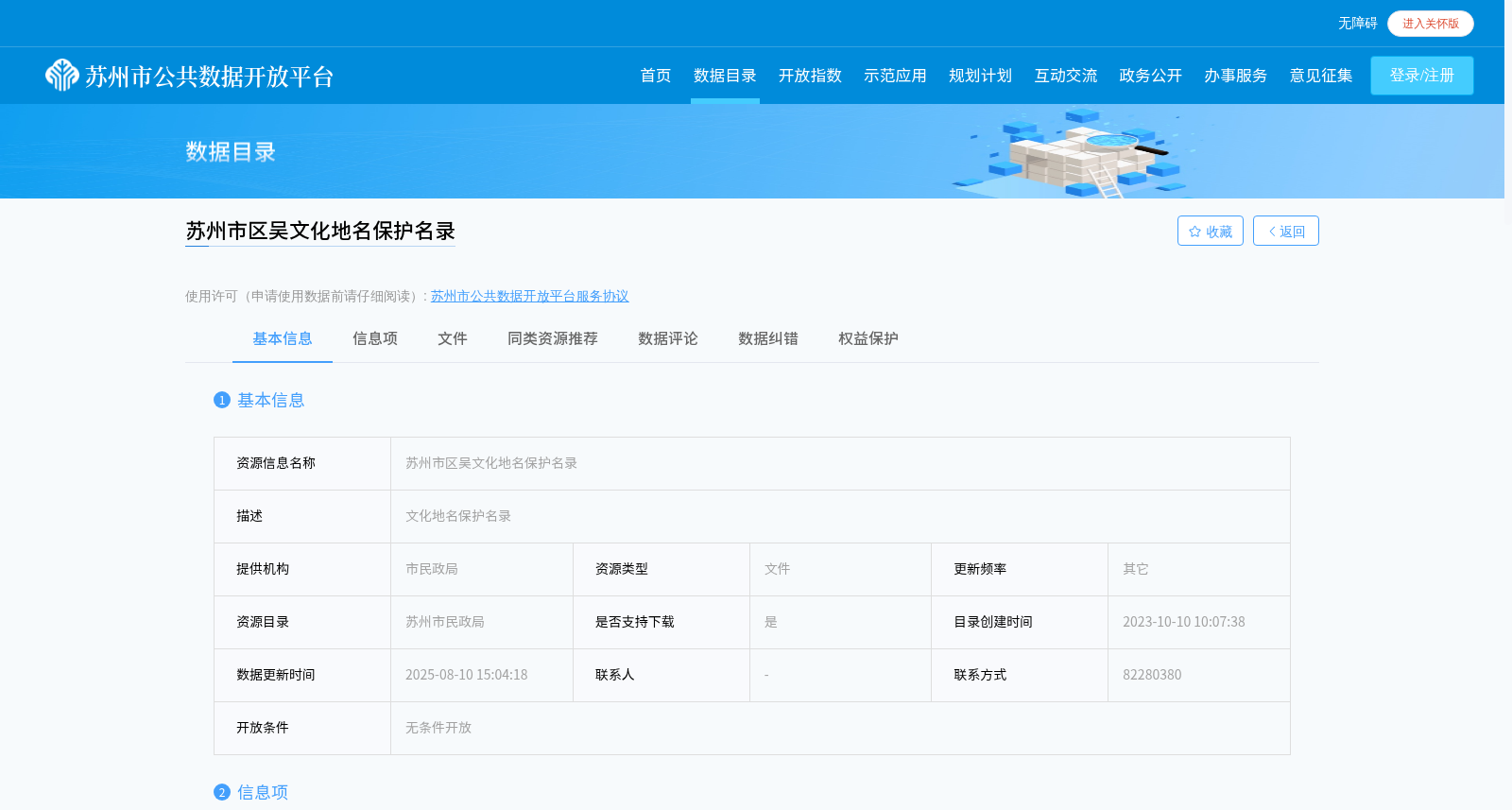 苏州市区吴文化地名保护名录 数据集图片
