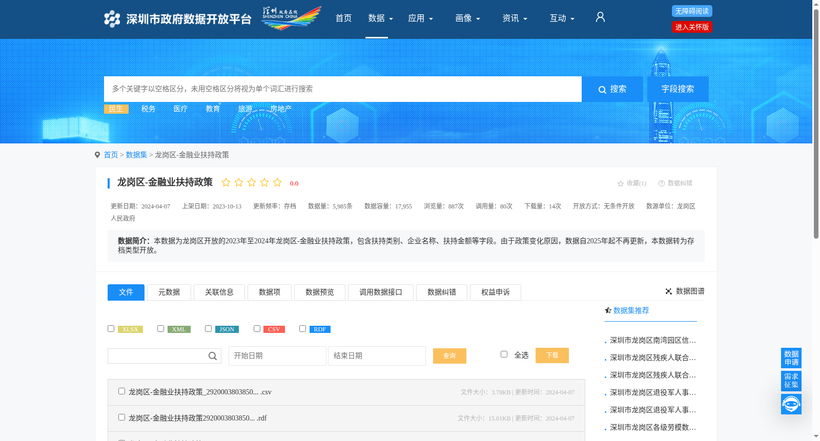 龙岗区-金融业扶持政策 数据集图片