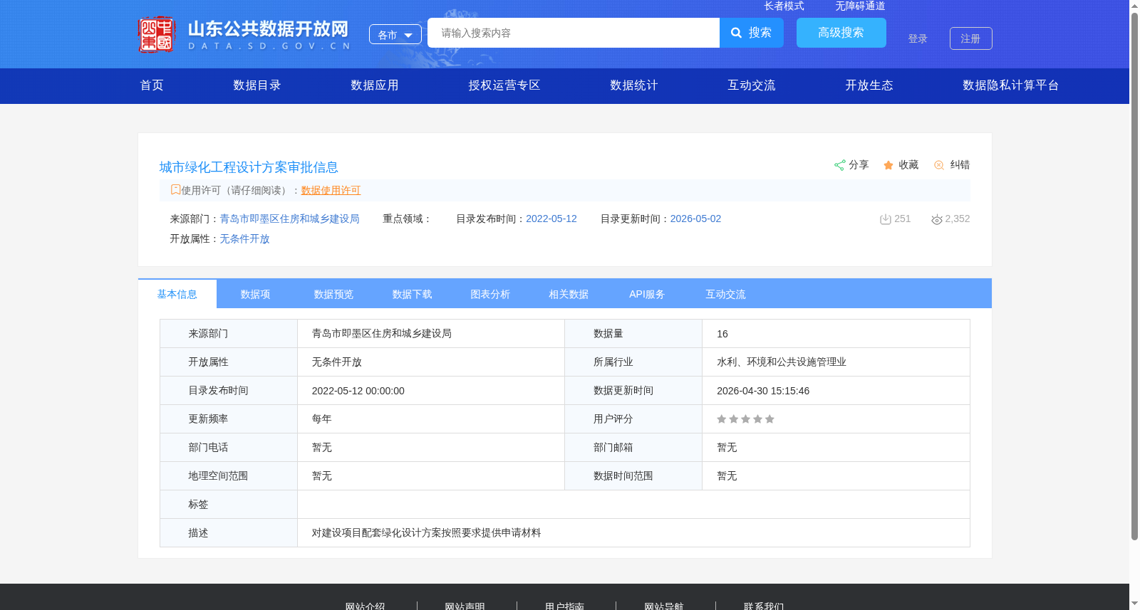 城市绿化工程设计方案审批信息 数据集图片