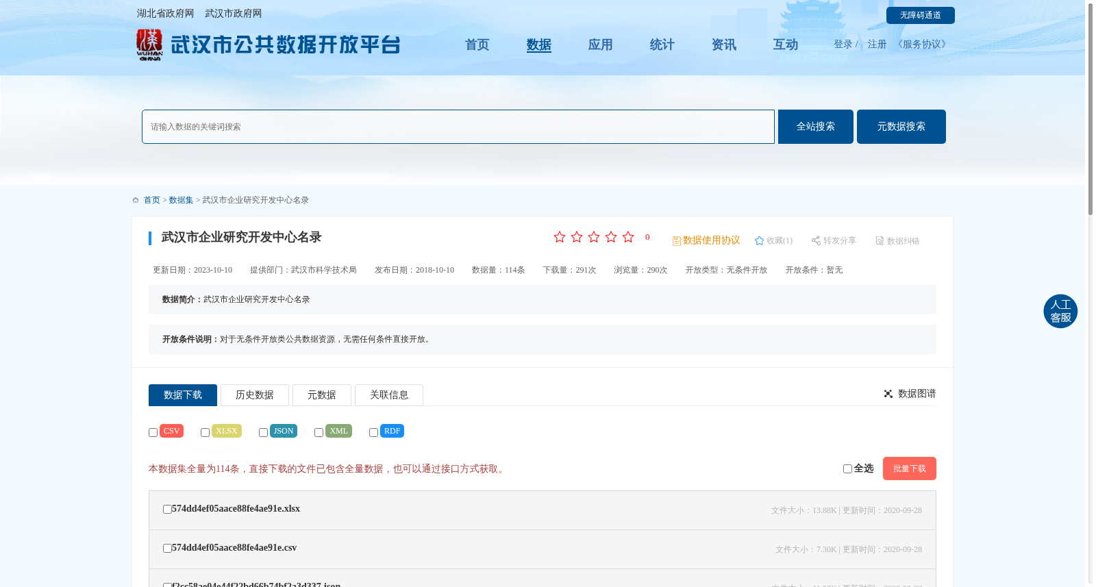 武汉市企业研究开发中心名录 数据集图片