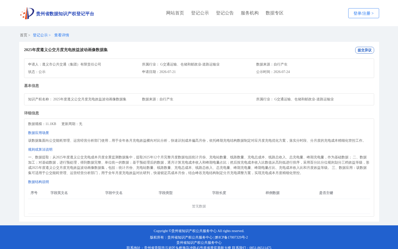 2025年度遵义公交月度充电效益波动画像数据集 数据集图片