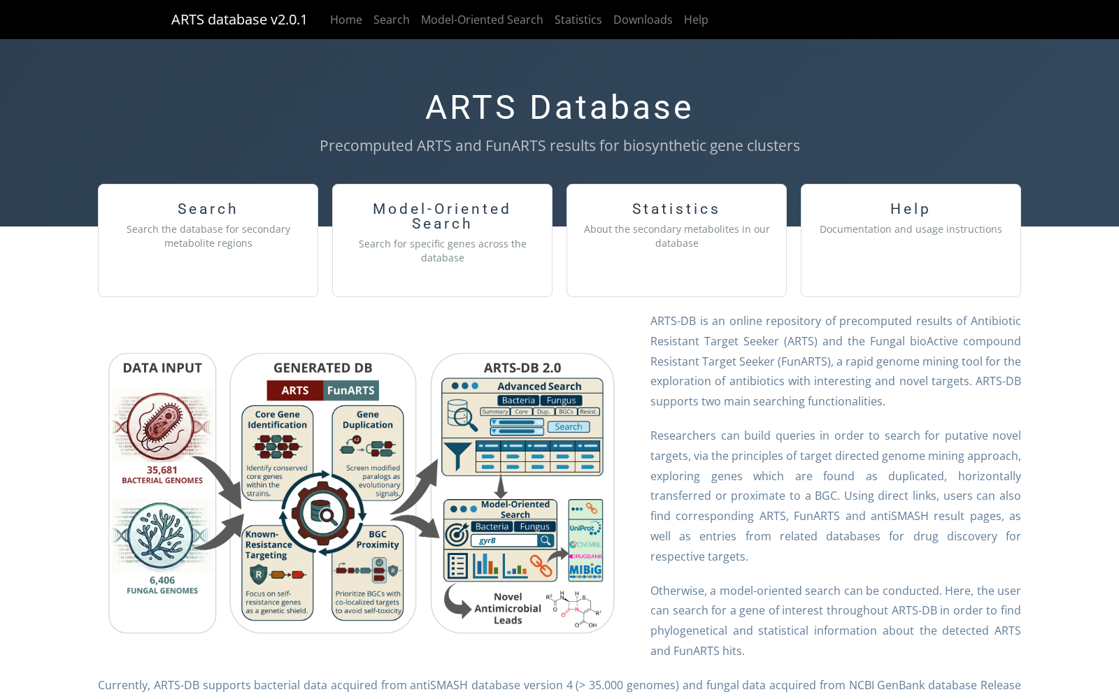 ARTS-DB 数据集图片