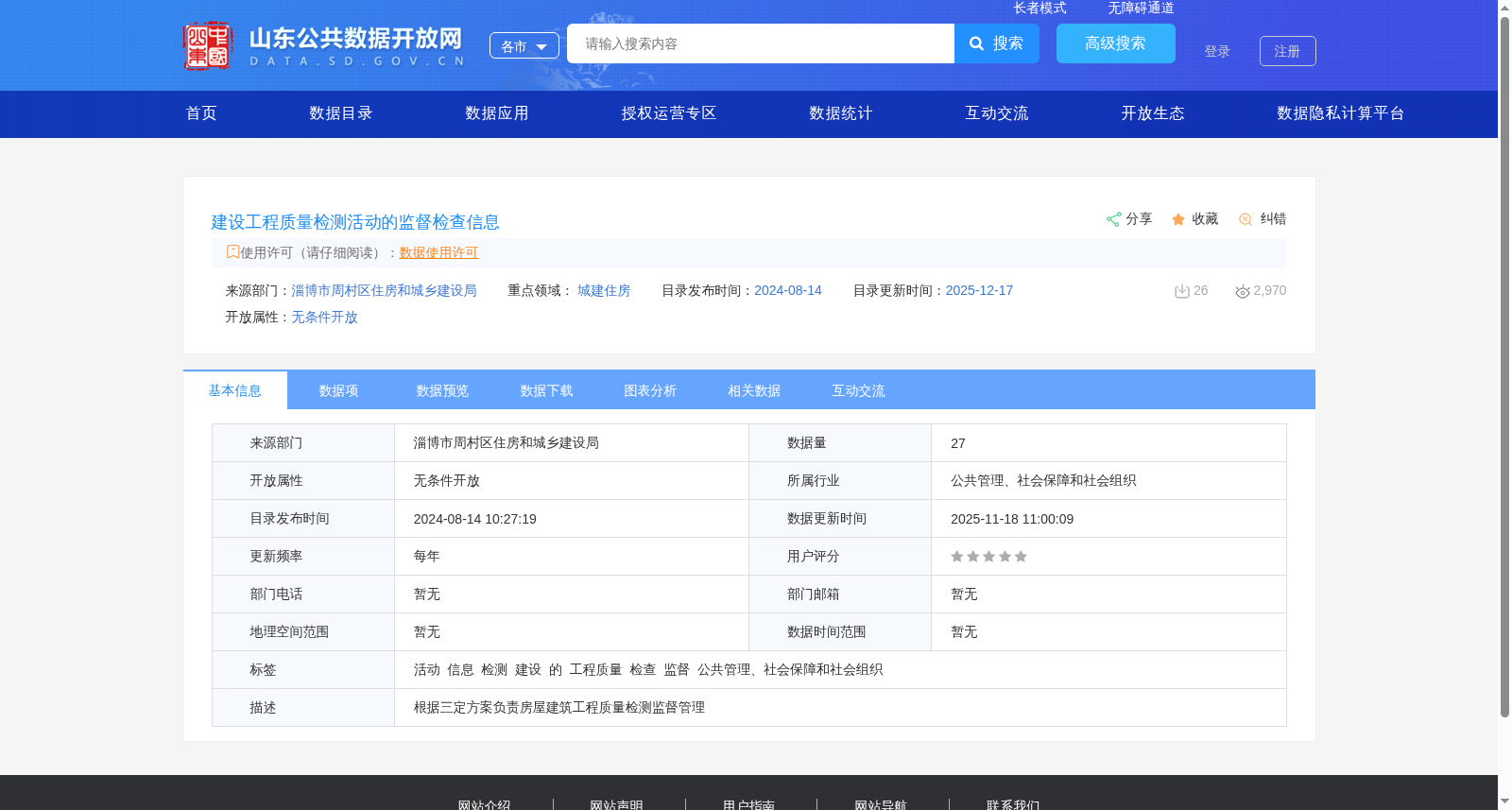 建设工程质量检测活动的监督检查信息 数据集图片