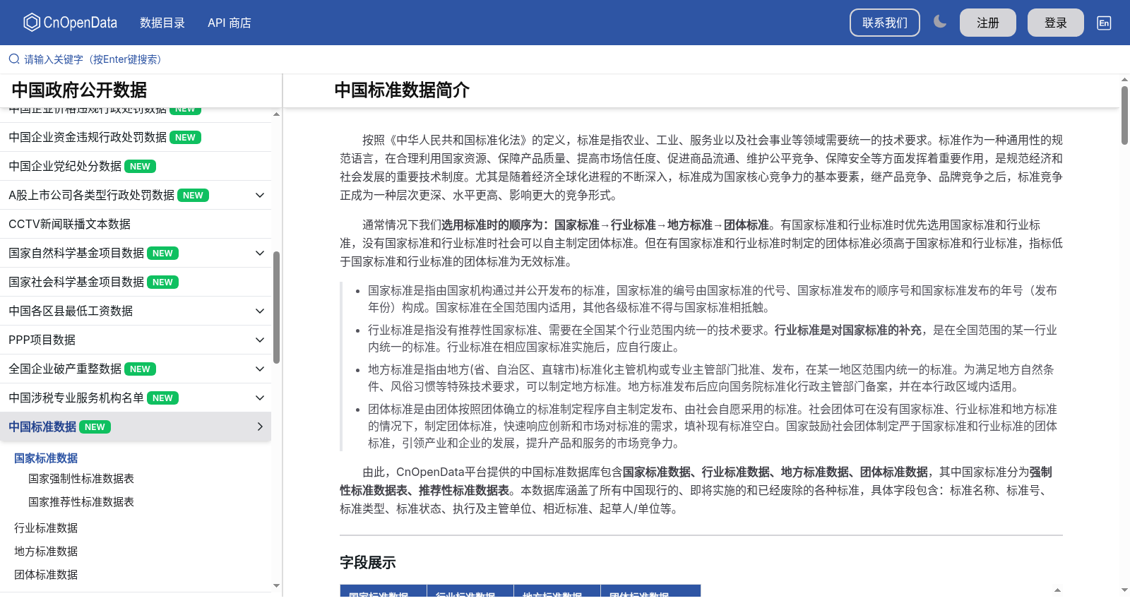 中国标准数据 数据集图片