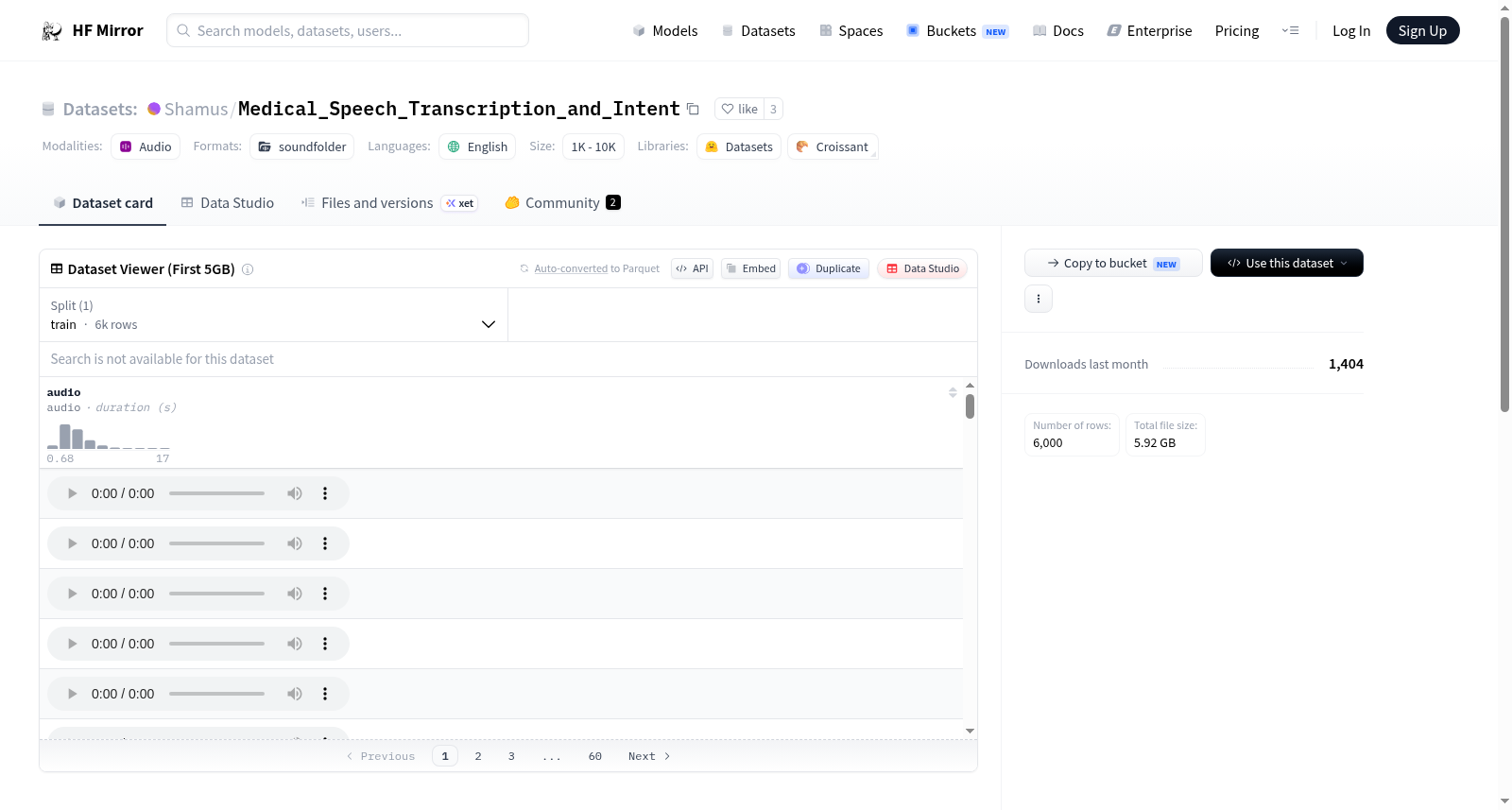 Shamus/Medical_Speech_Transcription_and_Intent 数据集图片